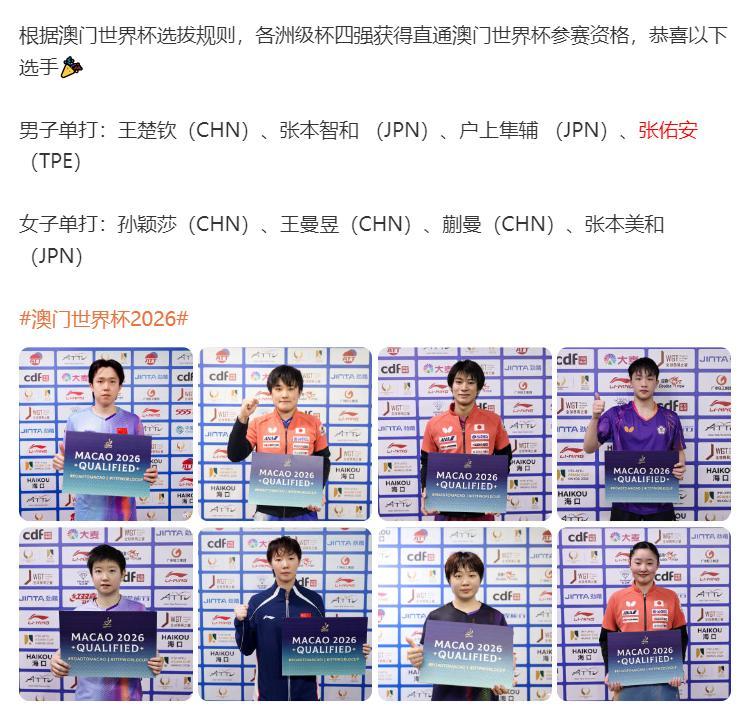 19岁天才先赢一局连输三局 技战术还需打磨

北京时间2月21日，WTT新加坡大