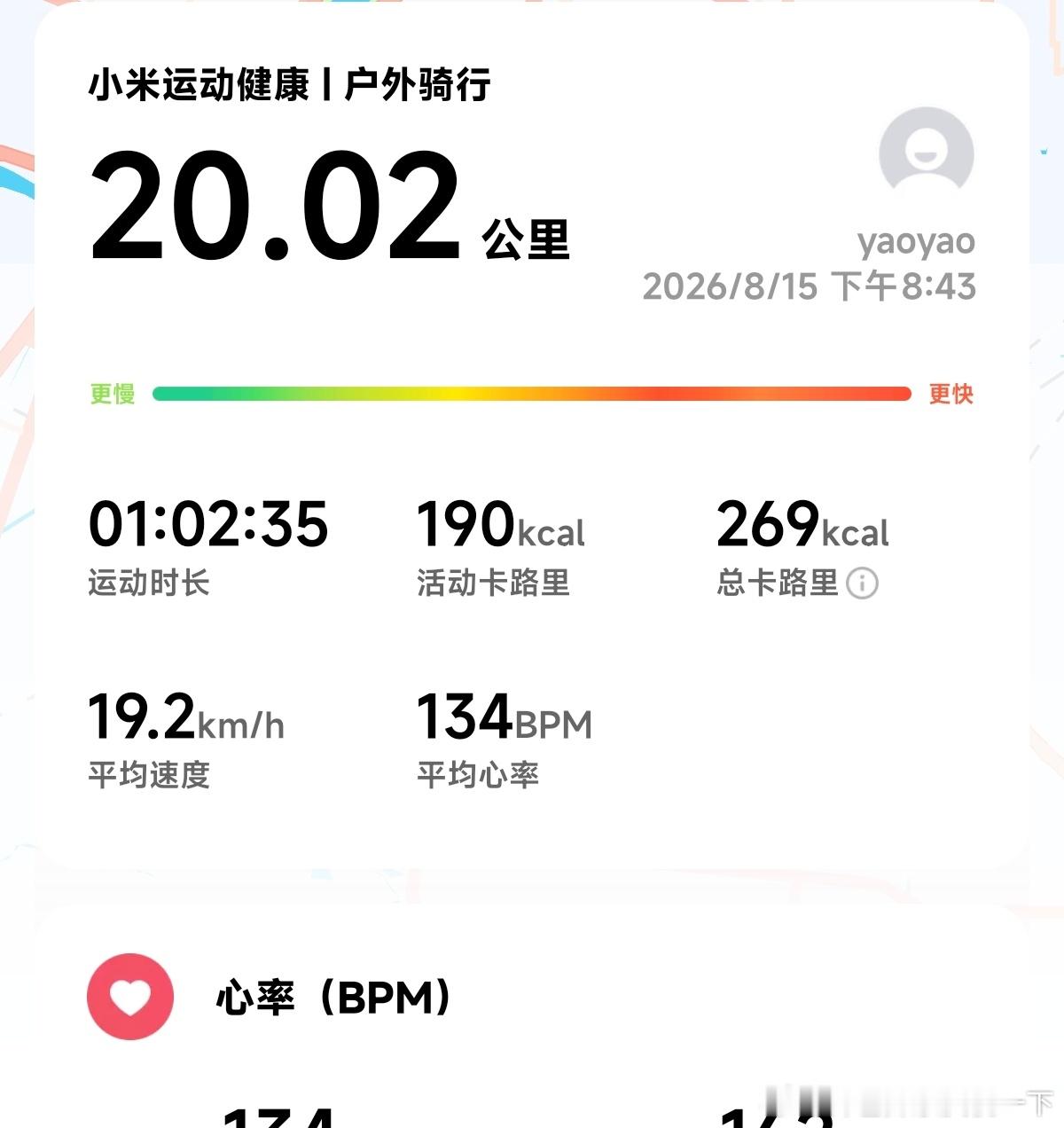 今天更快想到家里还有个人等着“奖励”我，蹬起来真有盼头