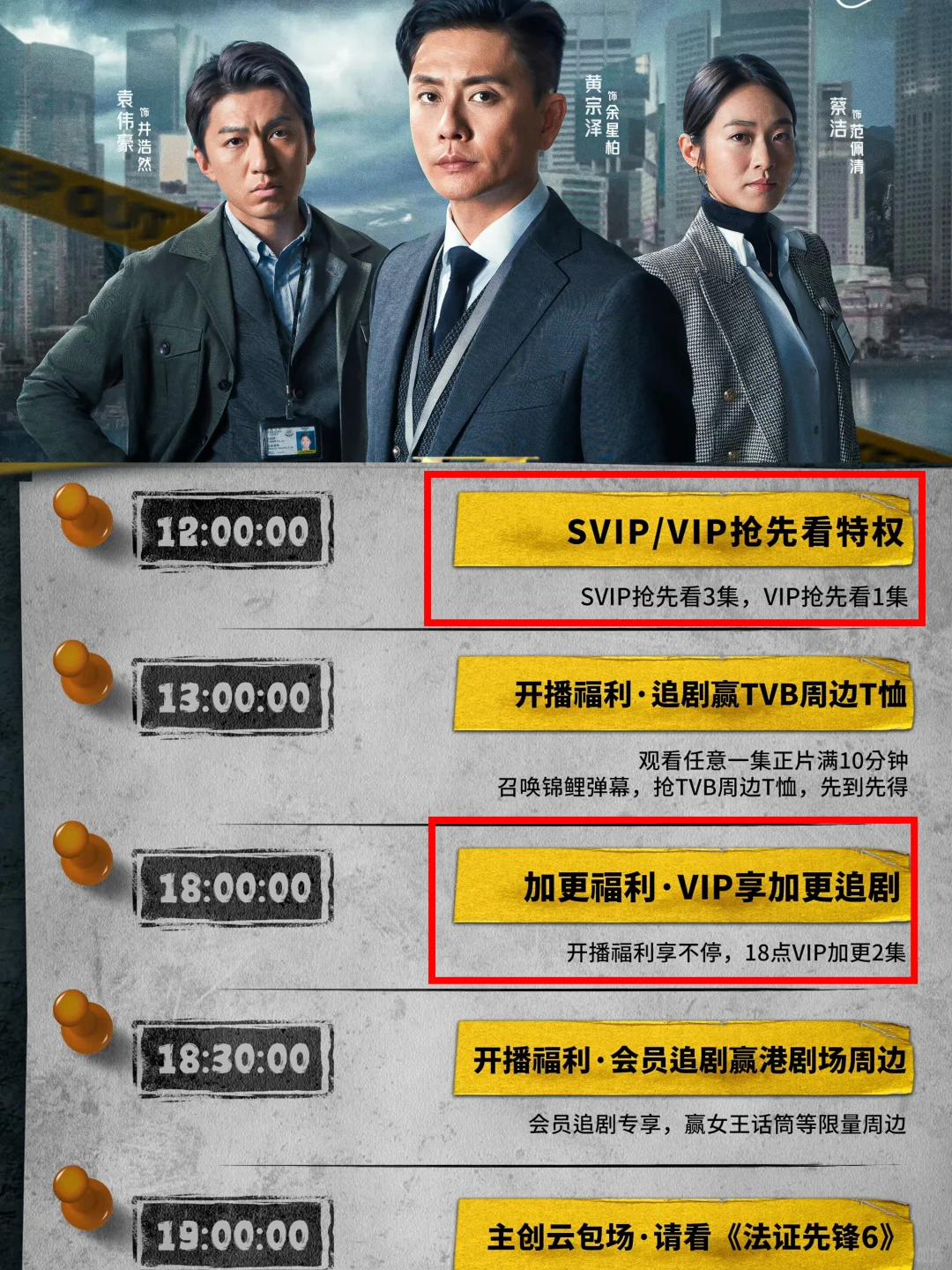 《法证6》今天中午开播首播5集‼️