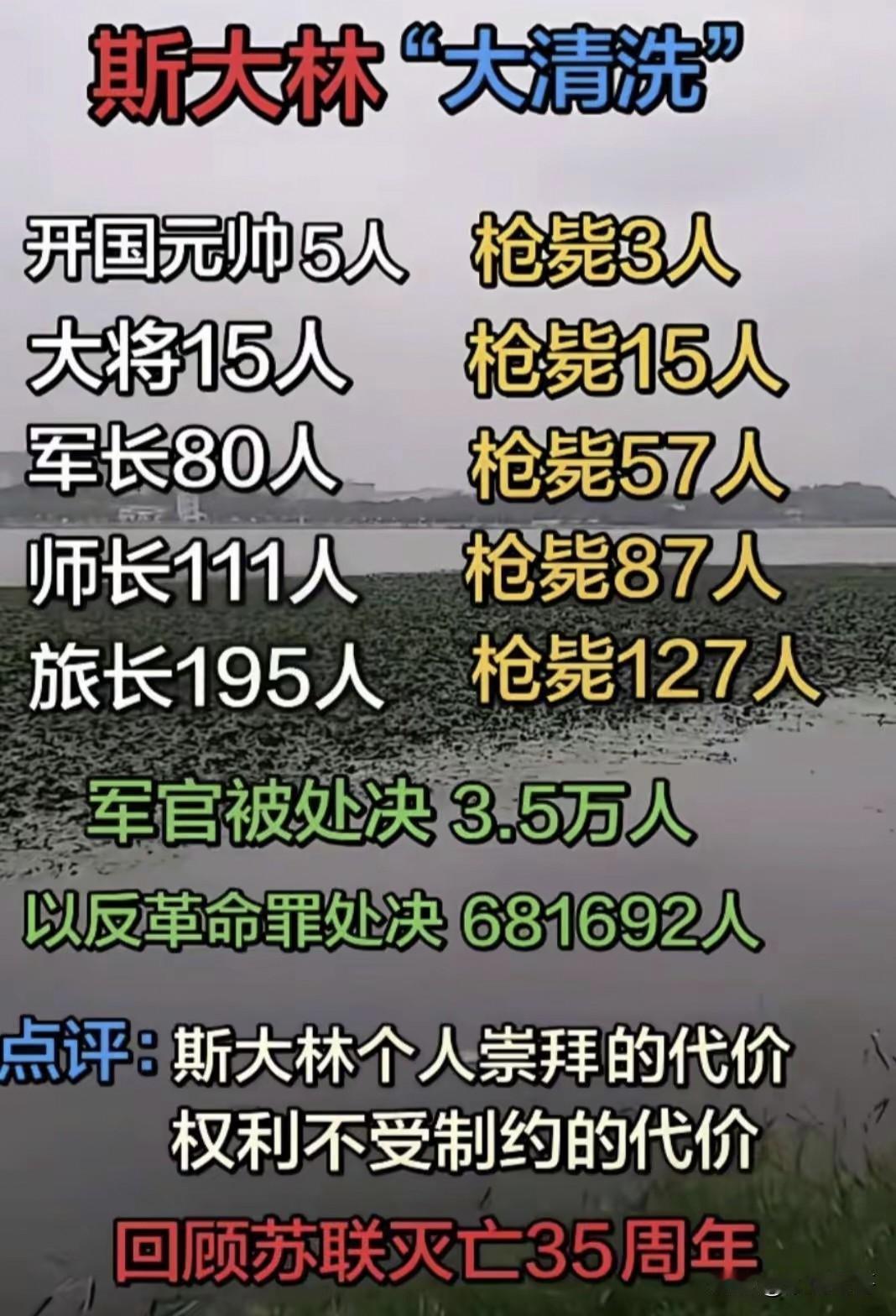 看看这货有多狠！
上世纪三十年代初，为巩固个人权势他在苏联发动“大清洗”运动，有