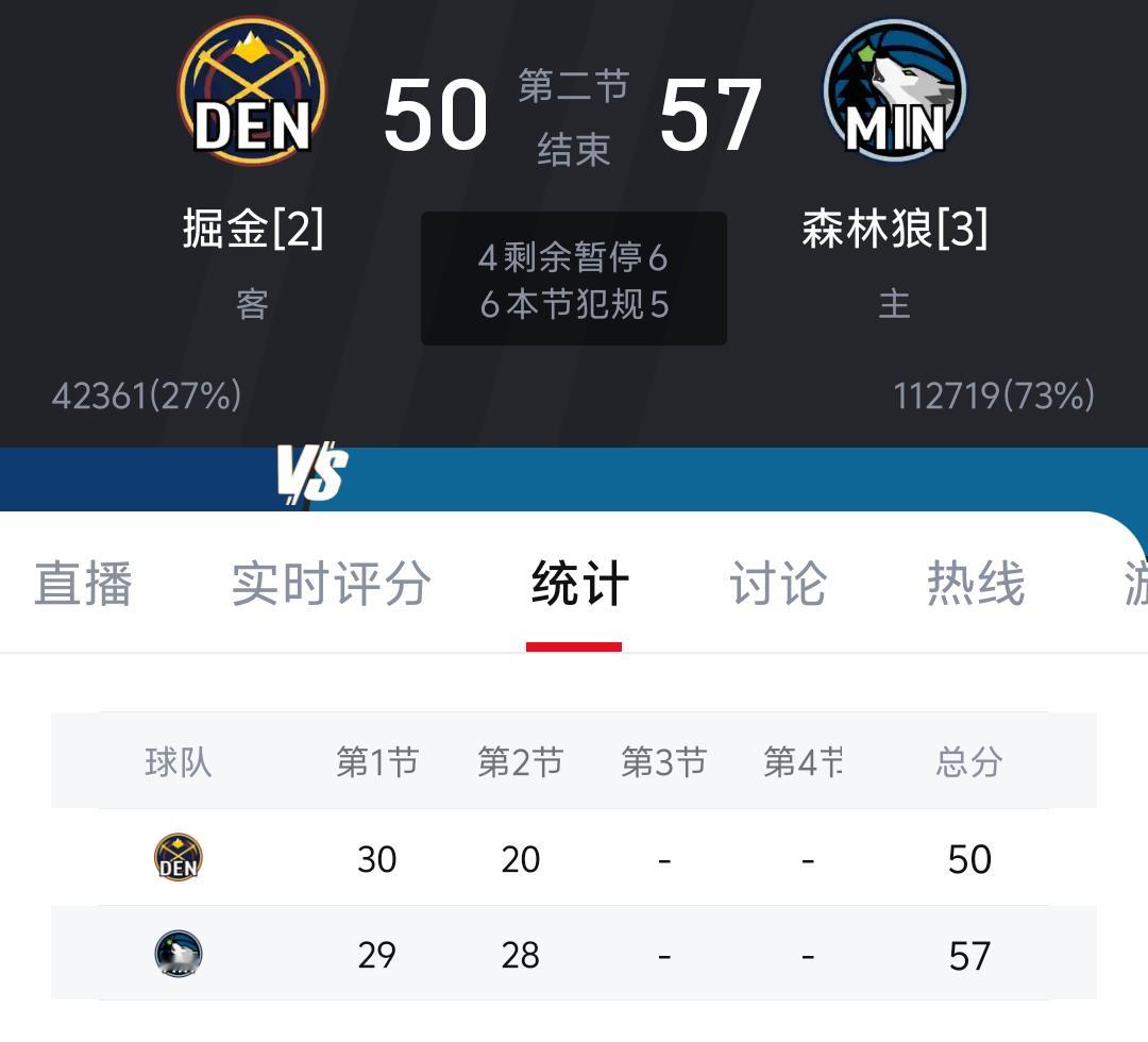 受伤的是狼王、狼群会立刻全站起、高度紧张、重新站队——因为头狼倒下，意味着权力洗
