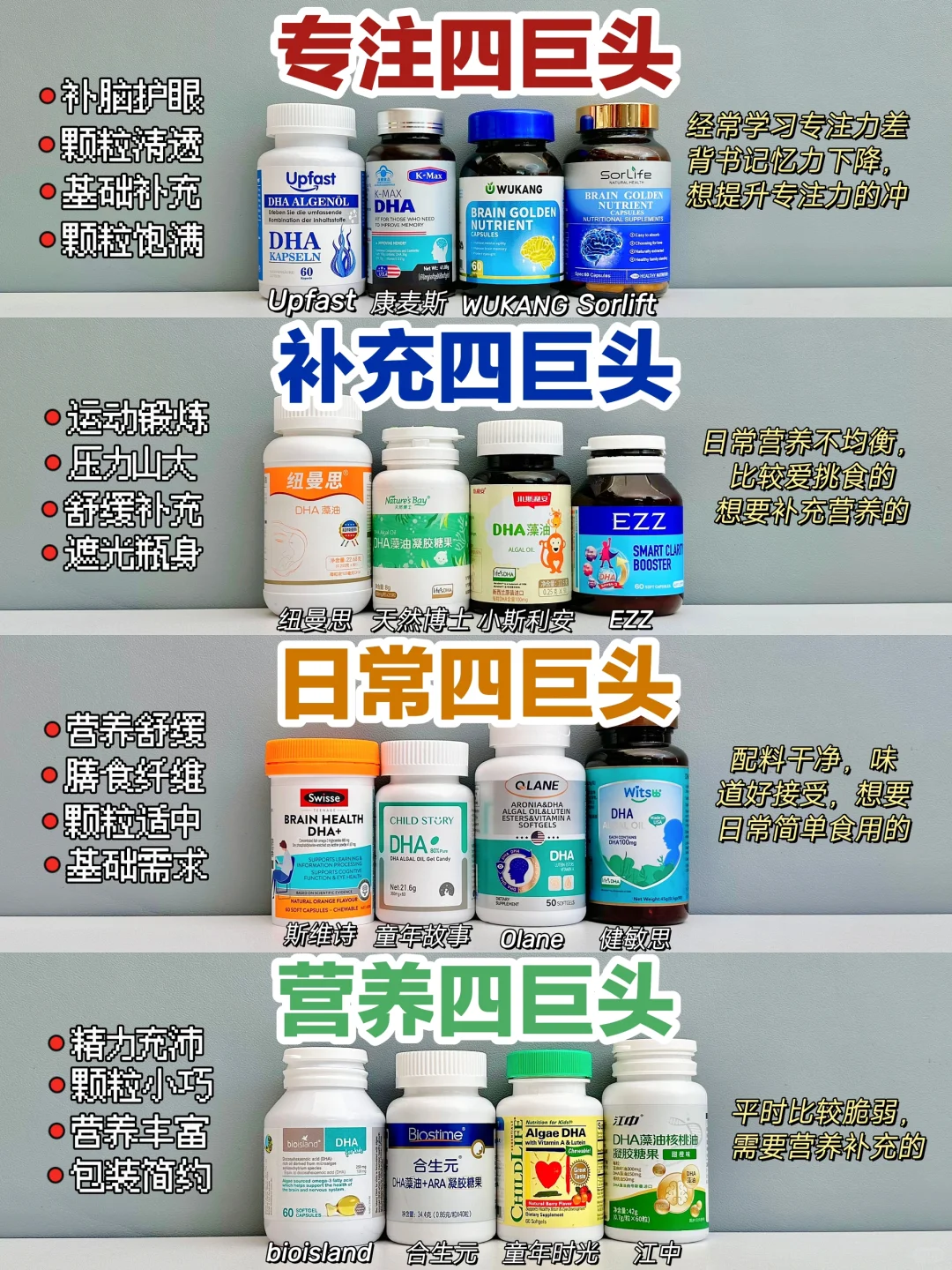 绝对给力，宝妈DHA藻油还得看内行人发言