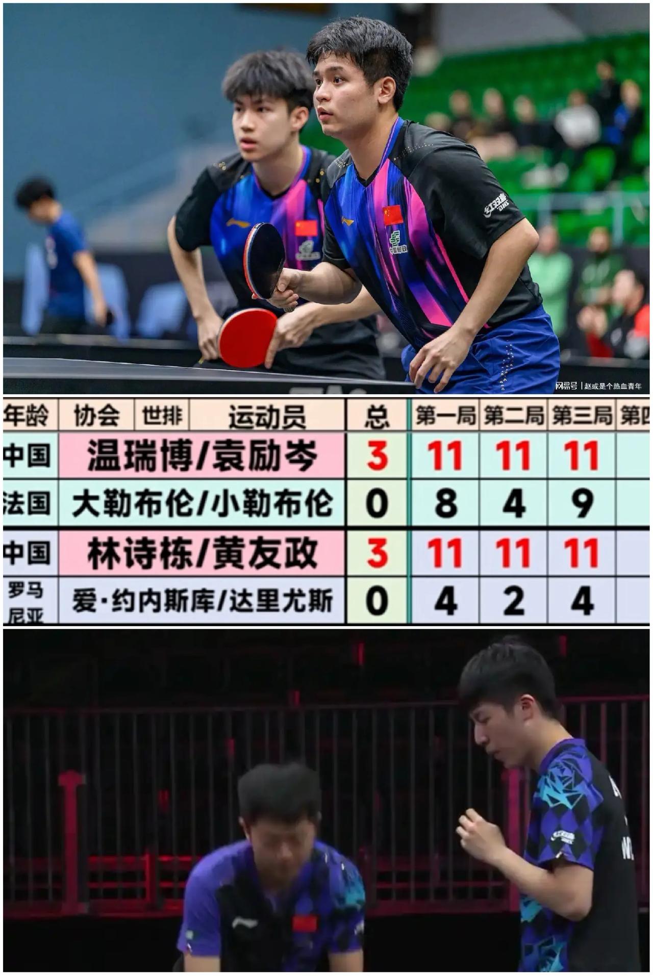 男双头号种子勒布伦兄弟淘汰。

7月1日凌晨美国大满贯赛场传来喜讯：温瑞博/袁励