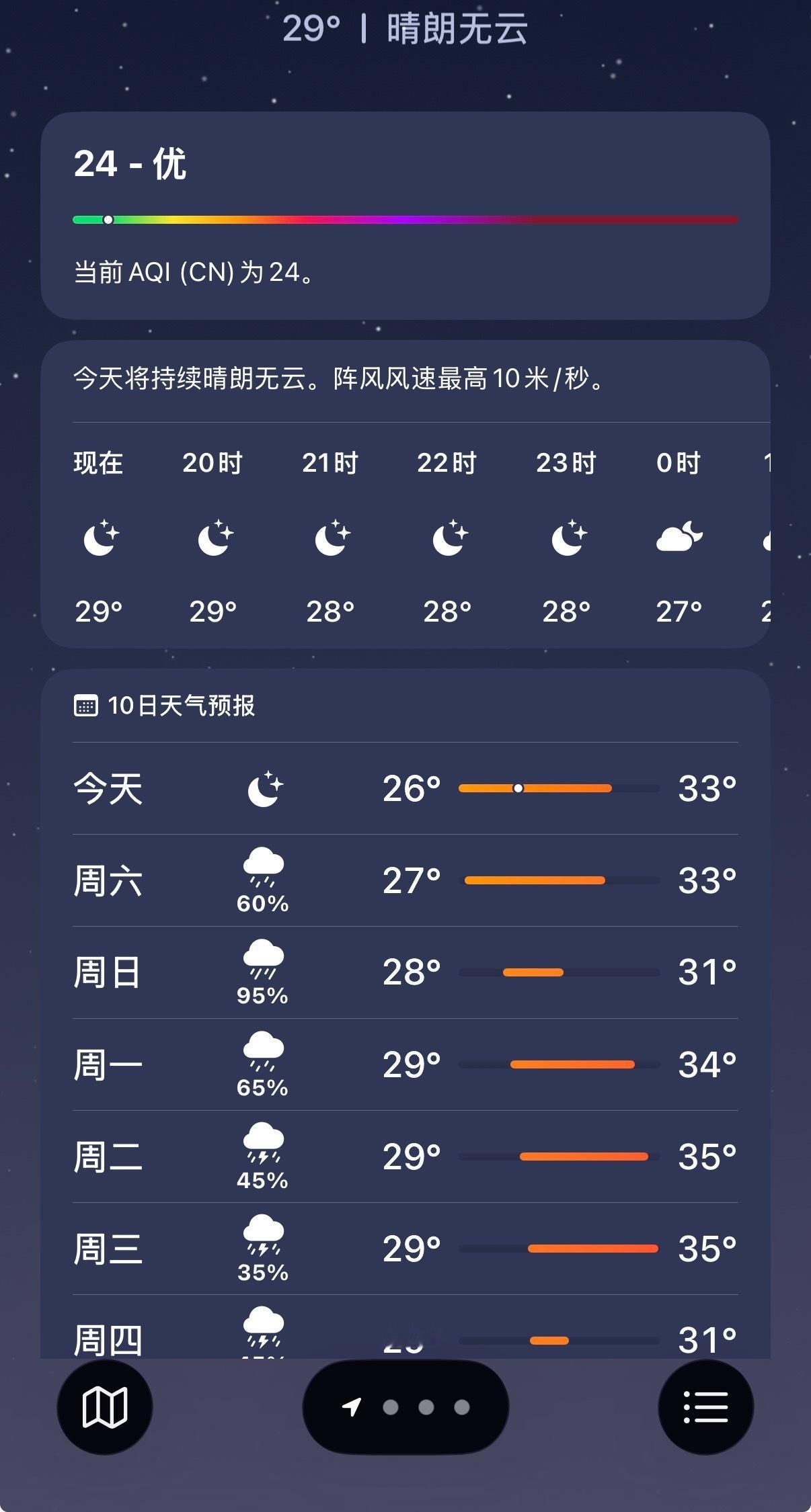 未来就是一直在下雨怎么连个风都标识都没有 