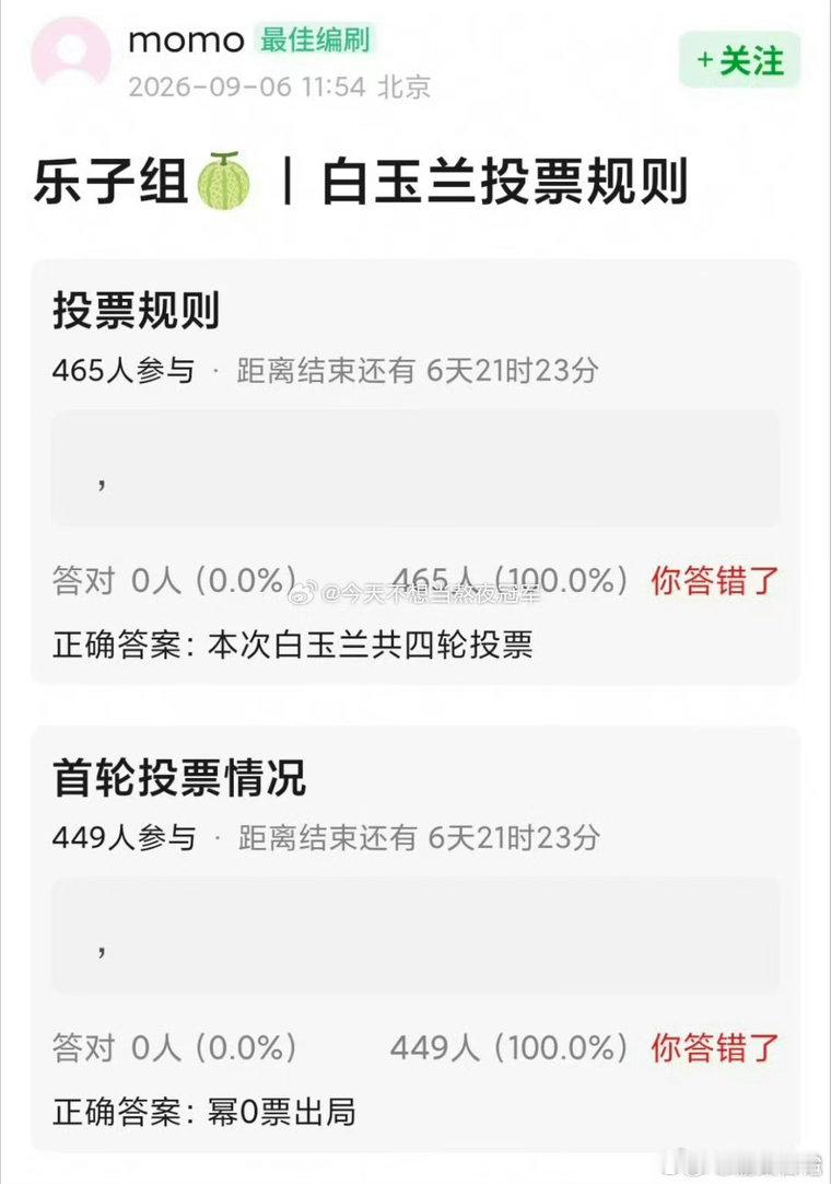 曝白玉兰杨幂0票有🍉白玉兰视后投票的情况，表示最后杨紫，吴越票数很接近，但是杨