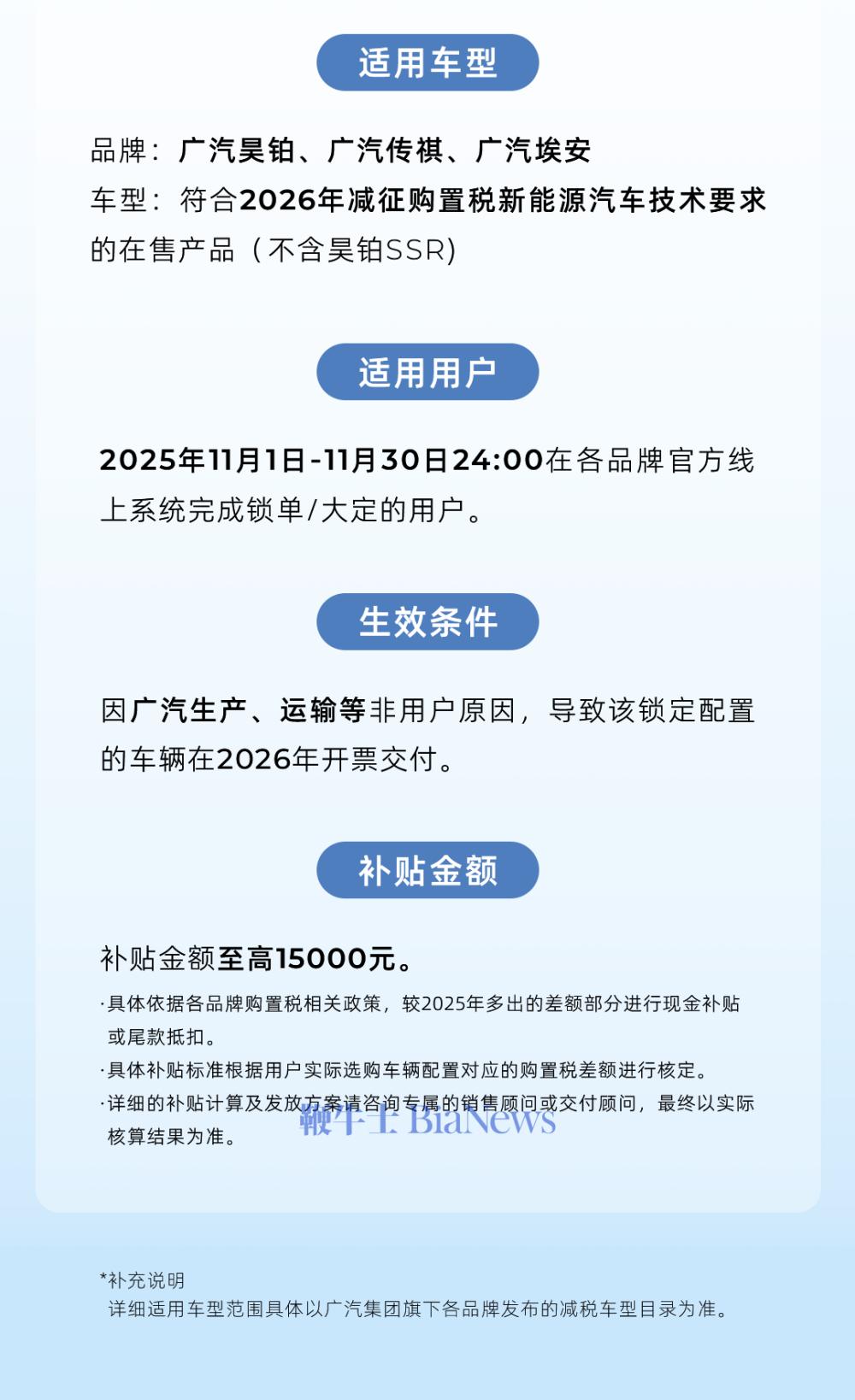 广汽购置税补贴方案上线，至高补贴15000元