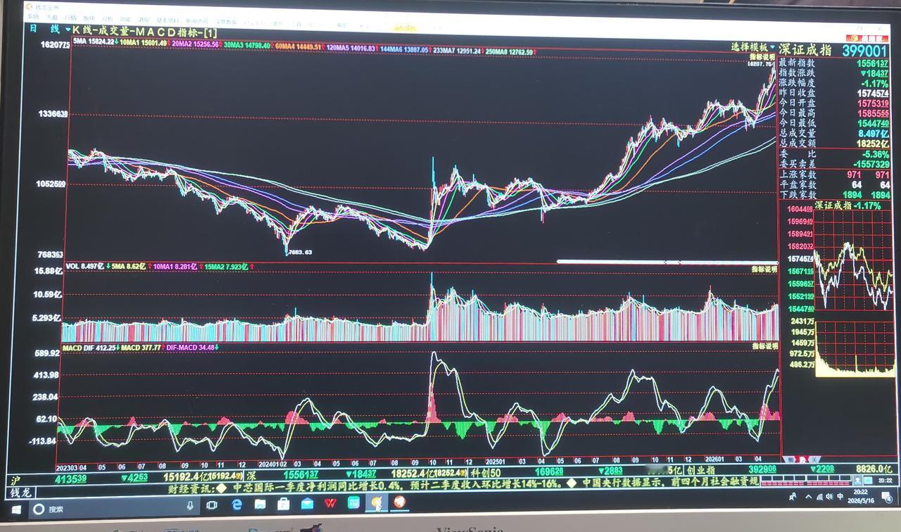 老手说股：（7）
家人们，我边看苏超，边翻阅深成指的股票，从000001一直往后