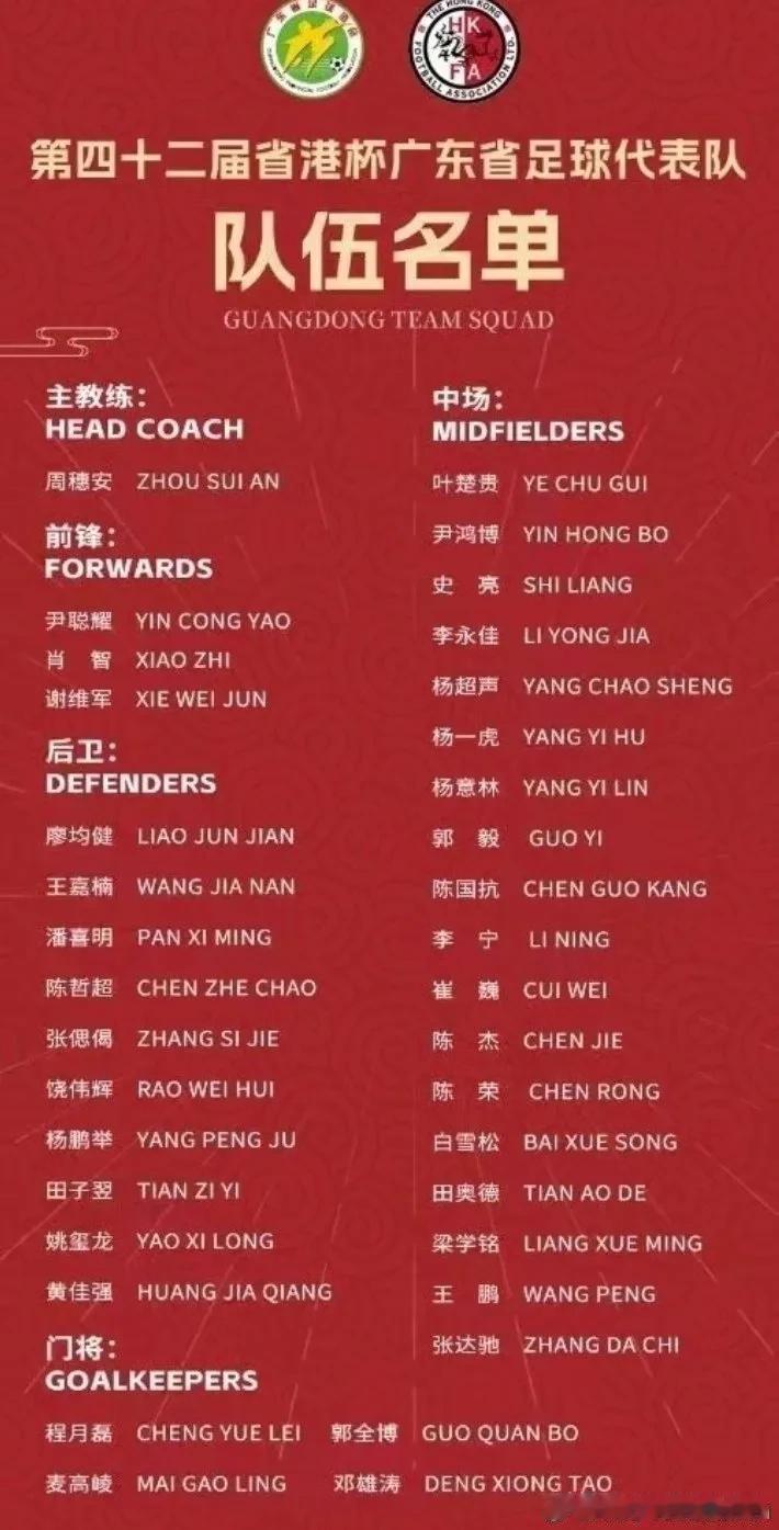 大连人队旧将陈荣的名字出现在了省港杯广东代表队的名单中，看来陈荣去梅州客家应该已