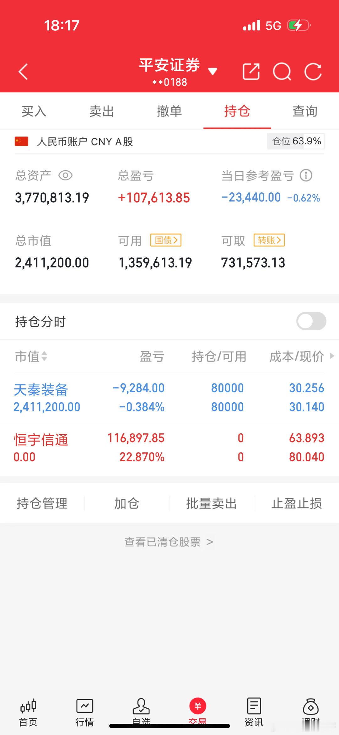 认准唯一 其它均为假冒天秦装备继续维持！今天军工一般 本来小赚的 贪心了恒宇信通
