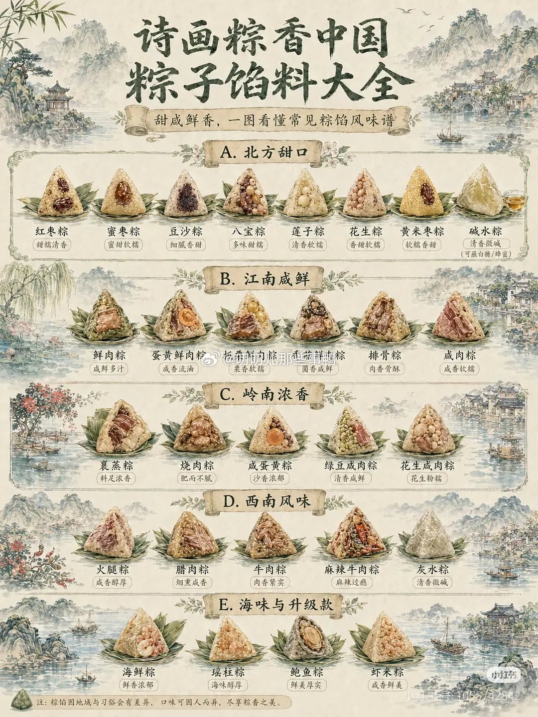 端午节，大家都喜欢吃什么馅的粽子？