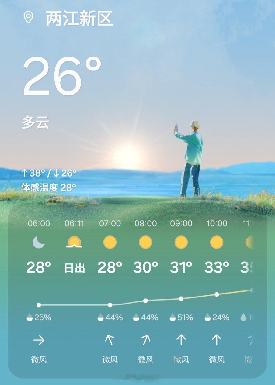 重庆这个夏天让人很不适应。早晚居然都是二十五六度，还有如此凉爽的时段，已经不是火