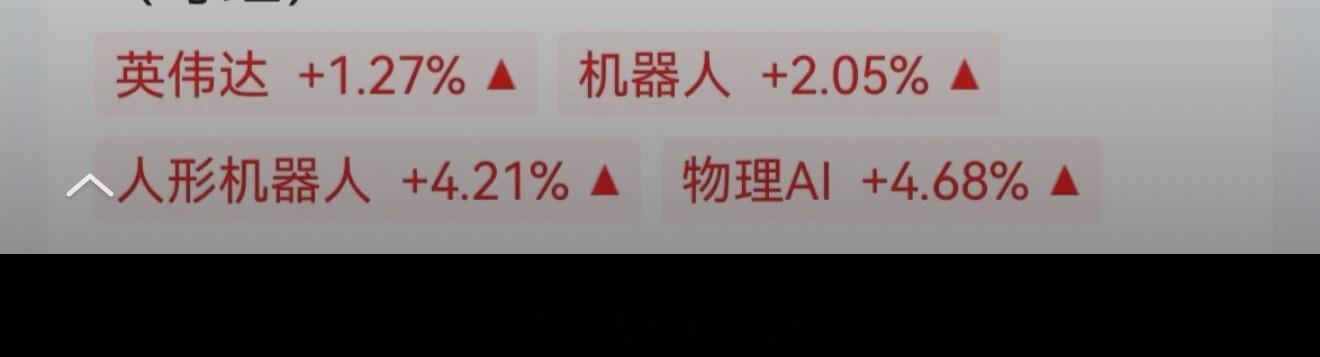 机器人核心方向开放，小批量发展。 