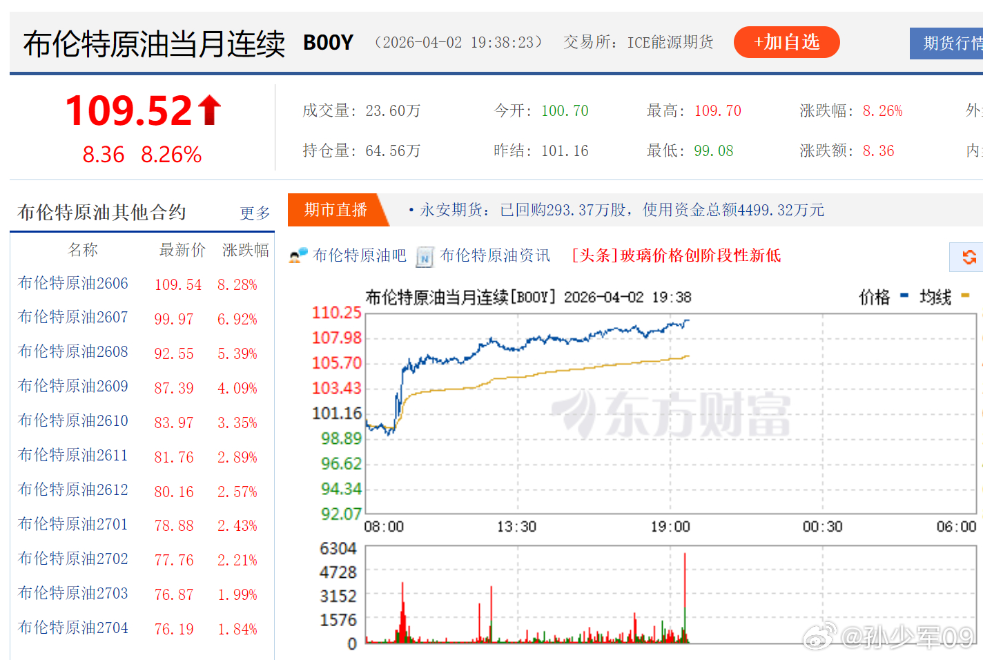 这次截的图没啥问题了吧？