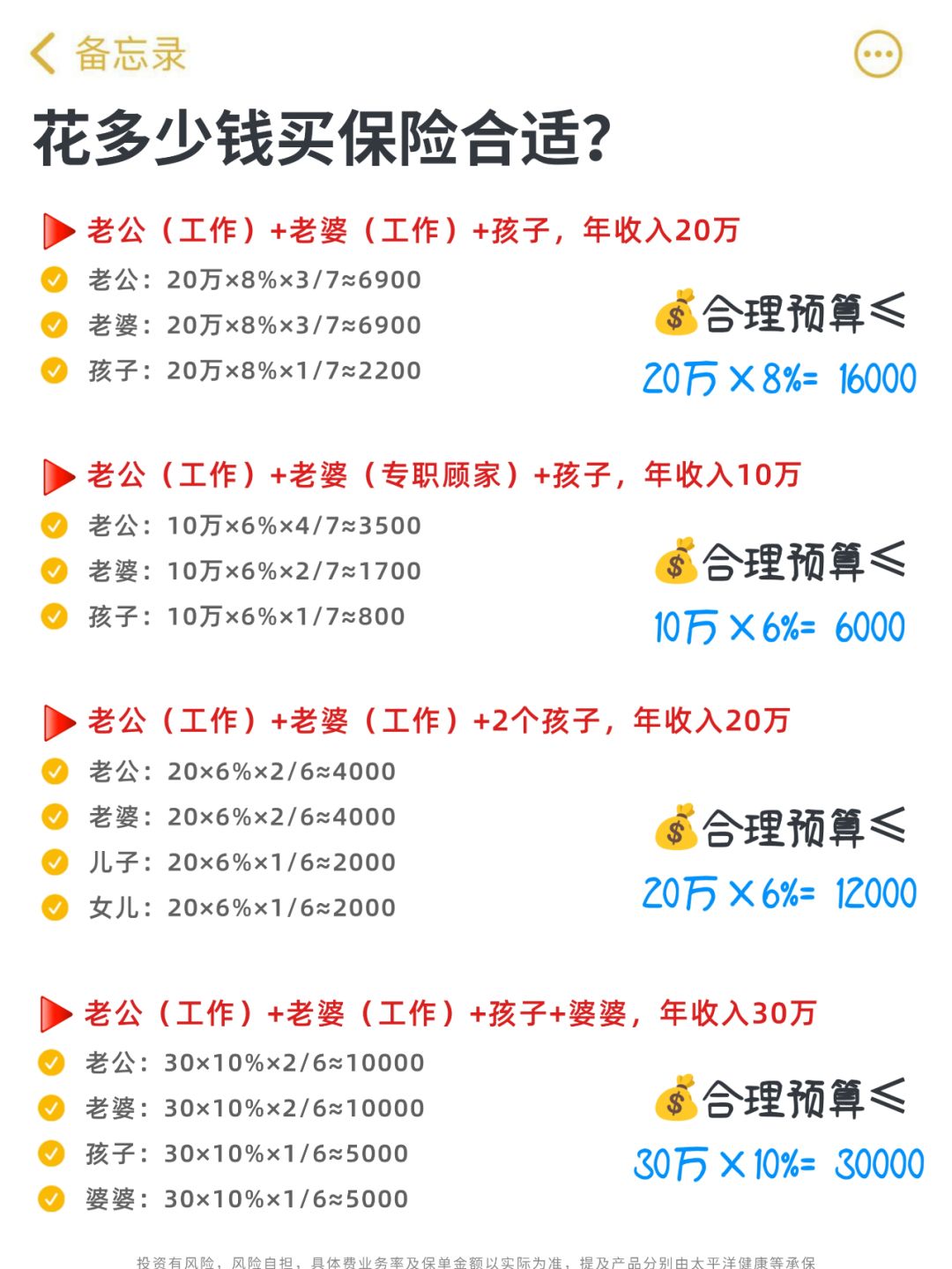 别再做大怨种了！一年花多少钱买保险才合适