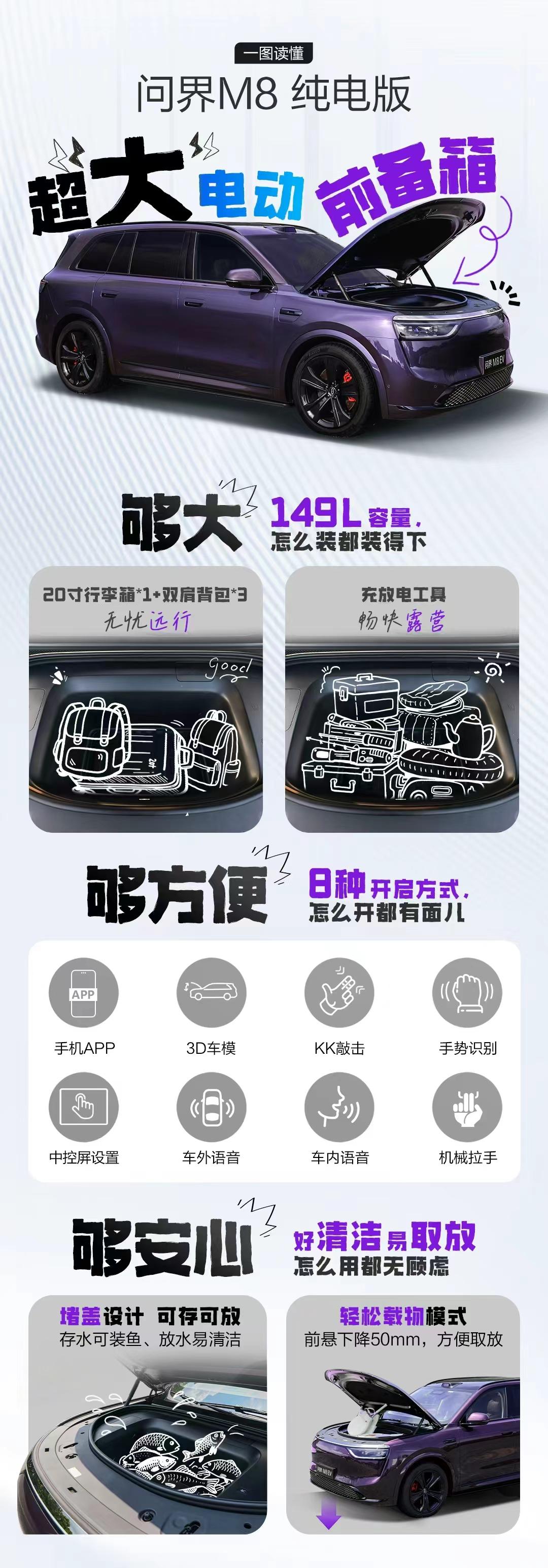 8月25日，汽车圈的因为一款车的上市给彻底掀翻了！它就是问界M8纯电版。它用实际