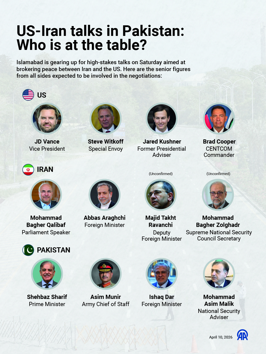 美伊谈判代表各方同意以伊方十点方案为谈判基础