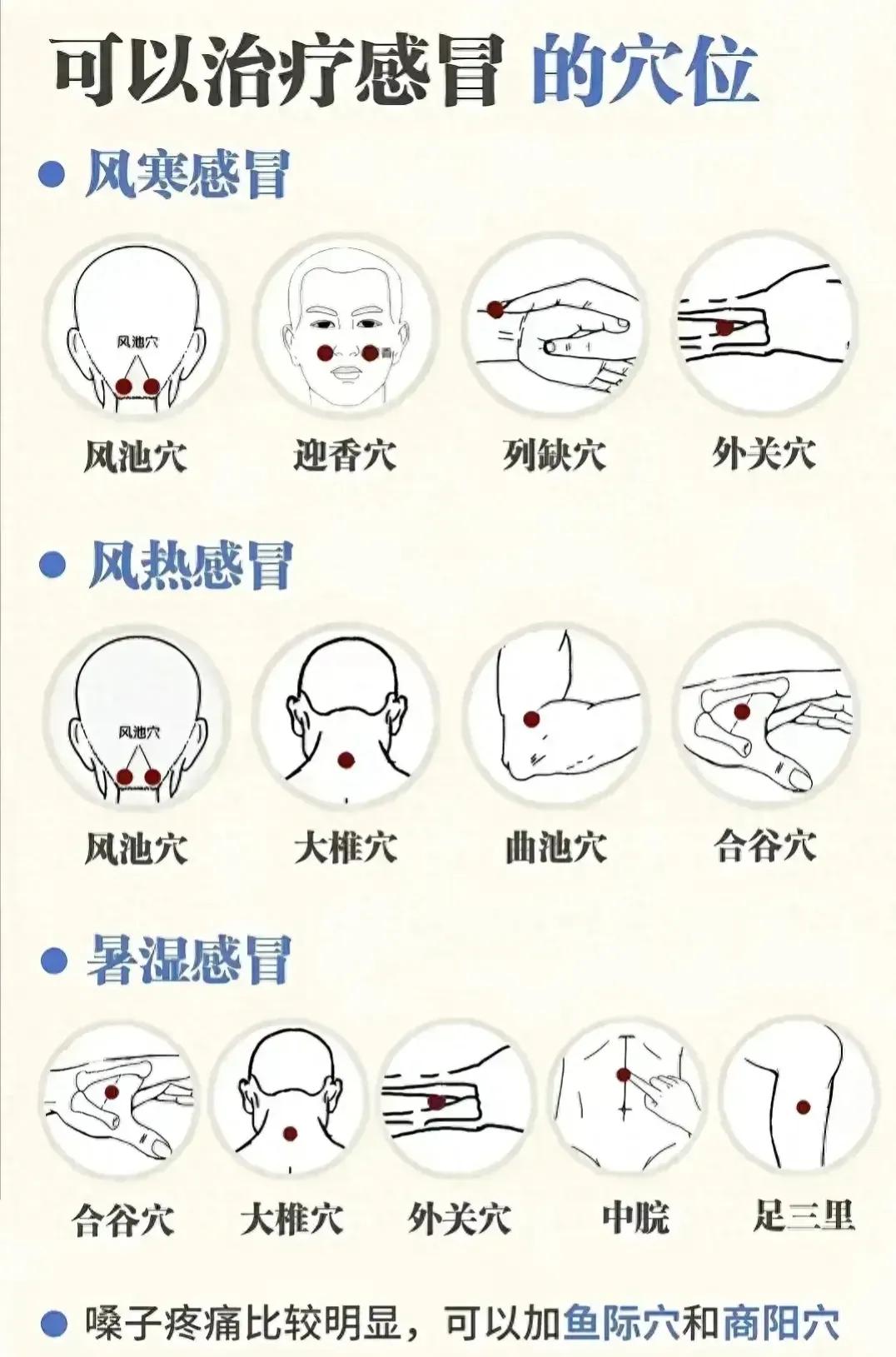 感冒来袭怎么办？别担心，中医传承为你揭秘治疗感冒的穴位宝典！今天就来教大家几个超