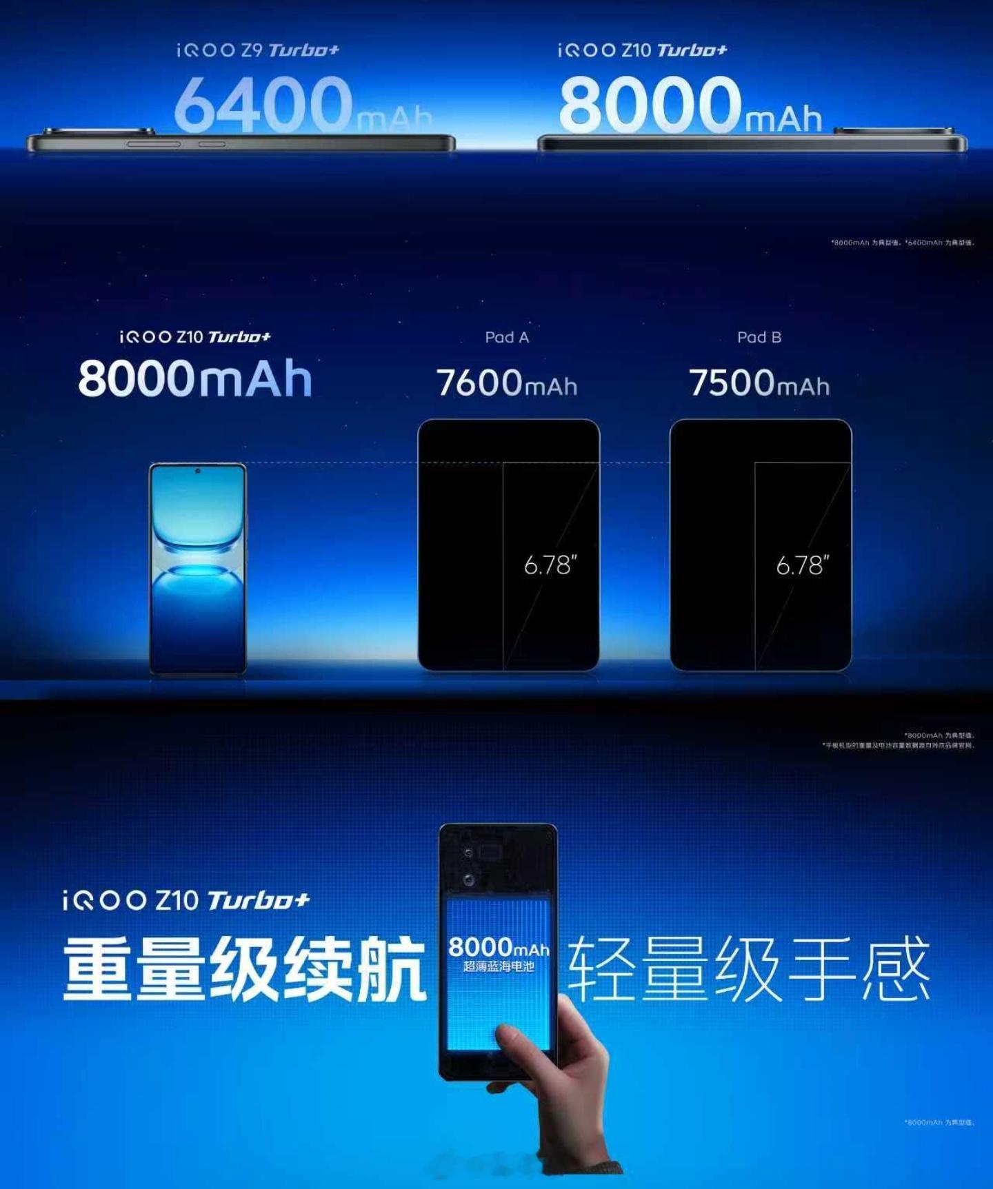 现在科技发展的多么快[笑cry]Z9 Turbo+，6400mAh，Z10 Tu