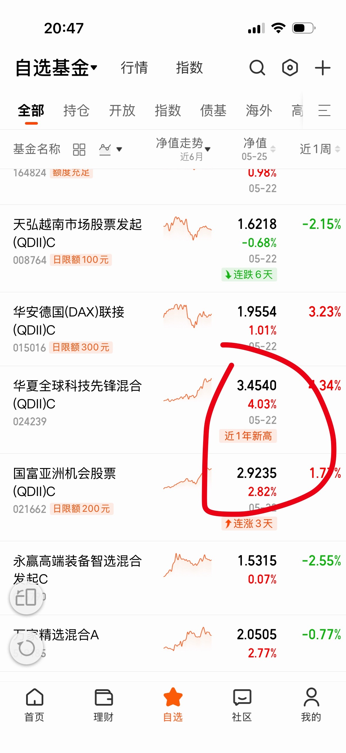 好几个今天净值有几个给的不少。 