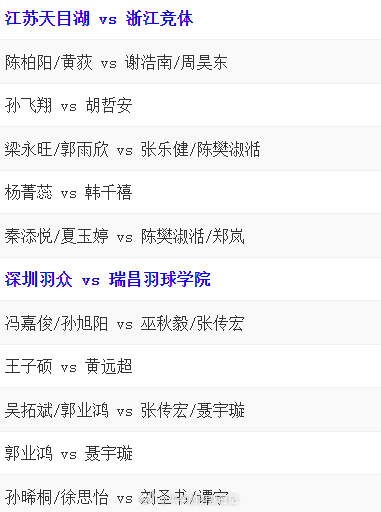 2024羽超联赛  江苏天目湖 vs 浙江竞体陈柏阳/黄荻 vs 谢浩南/周昊东