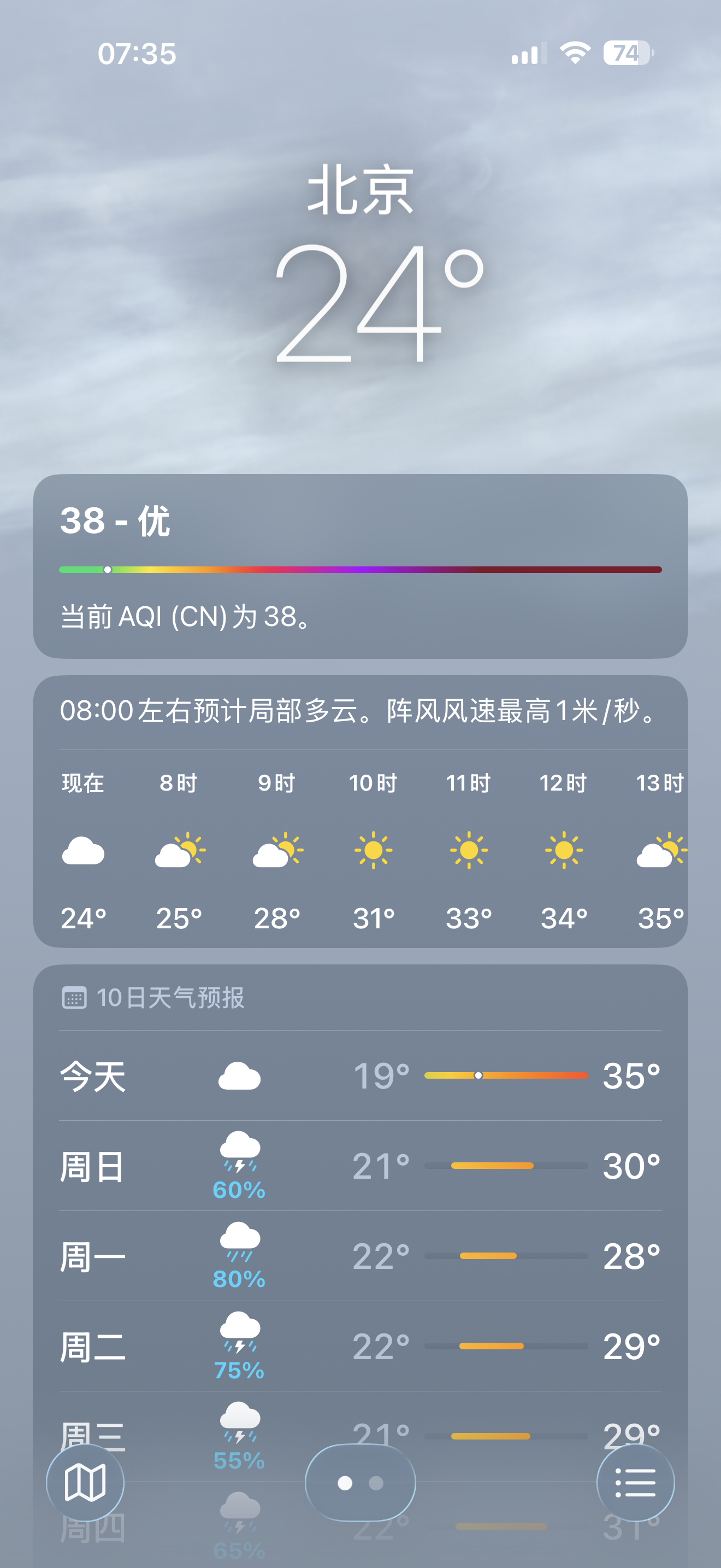 今天的温度够高啊，后面每天还都有雨，计划带娃出去玩看来泡汤了！ 