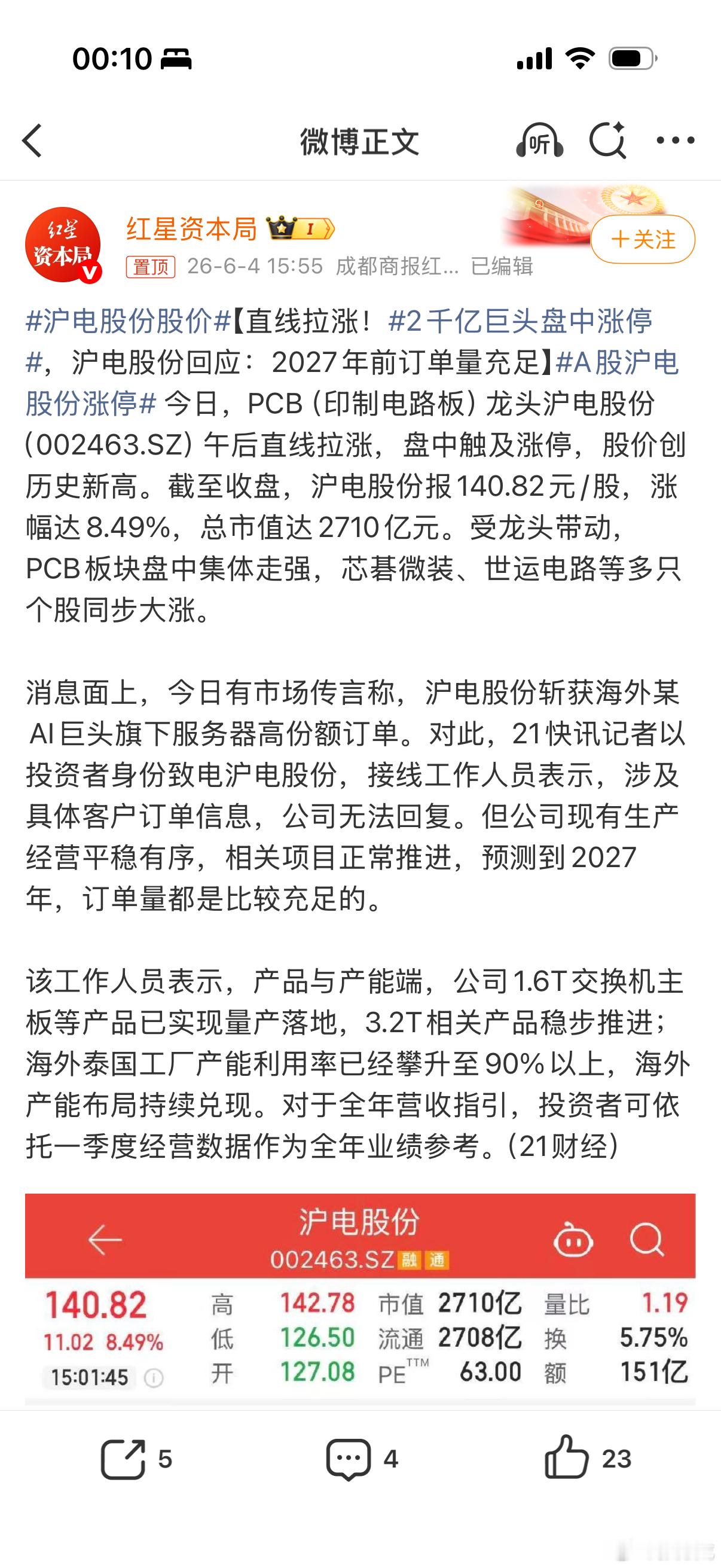 沪电股份股价这只股票一直在我自选里热搜了大概率要下降了入市两周 知道我亏了多少钱