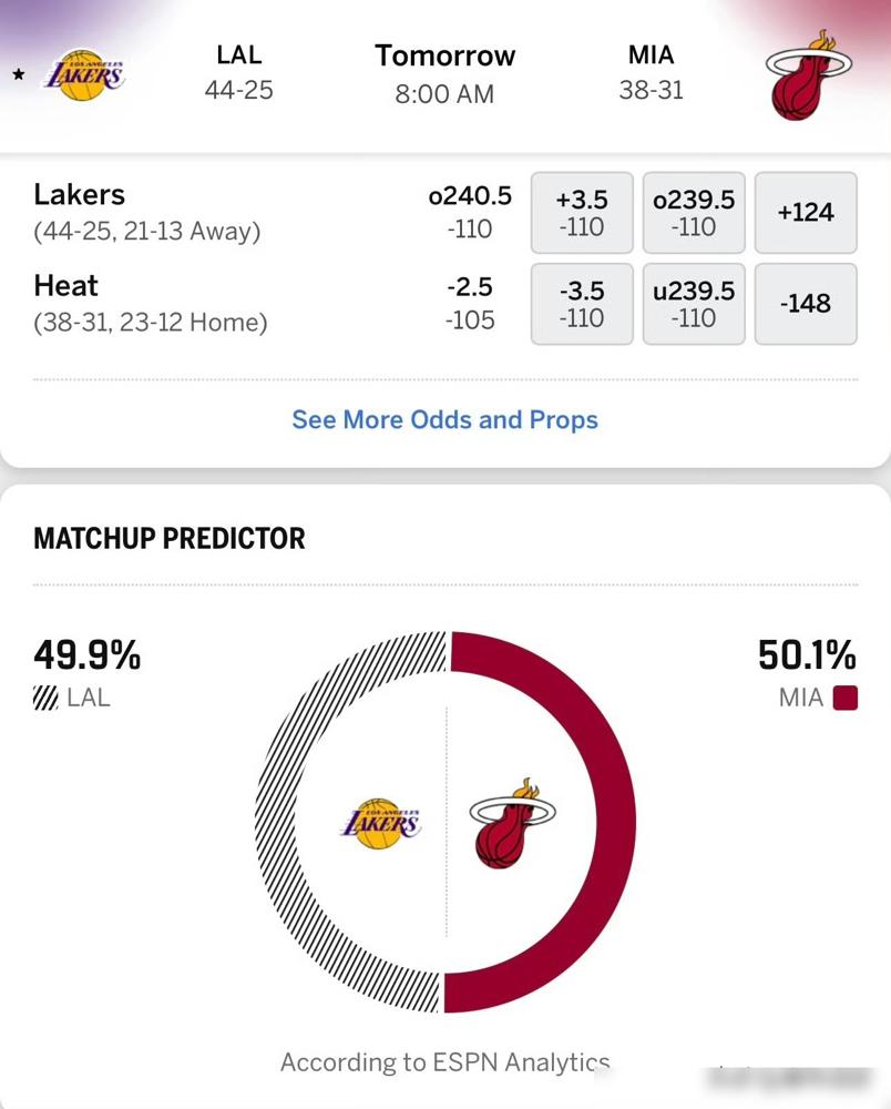 凌晨五点才落地迈阿密，七连胜的湖人，今晚可能要“战略性放弃”了。
伤病报告写得