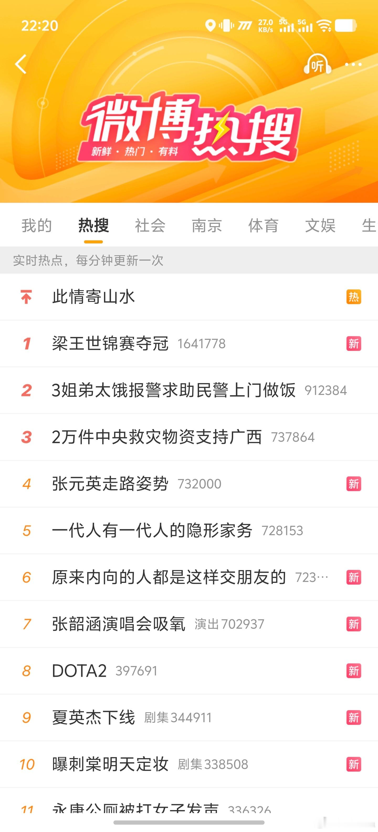 热一了