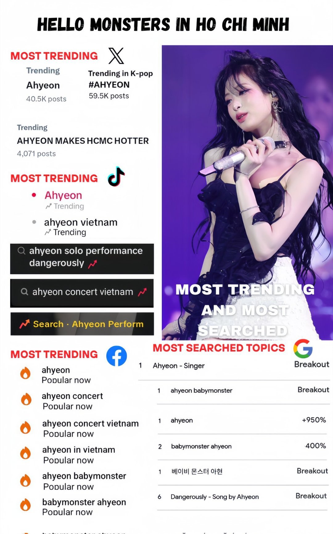 AHYEON 越南胡志明市“HELLO MONSTERS”演唱会后人气爆棚🔥*