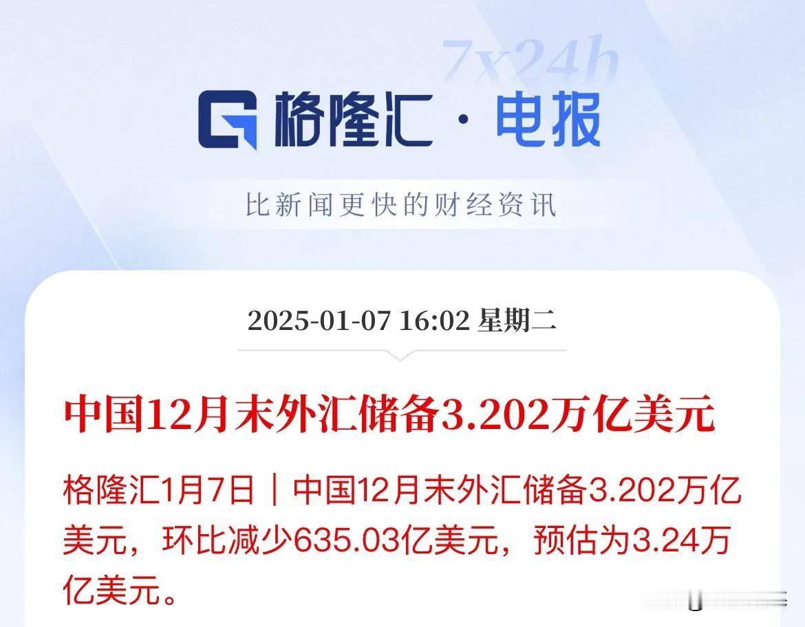 减少635亿美元！12月外汇储备减少，低于市场预估

央行公布，12月末外汇储备