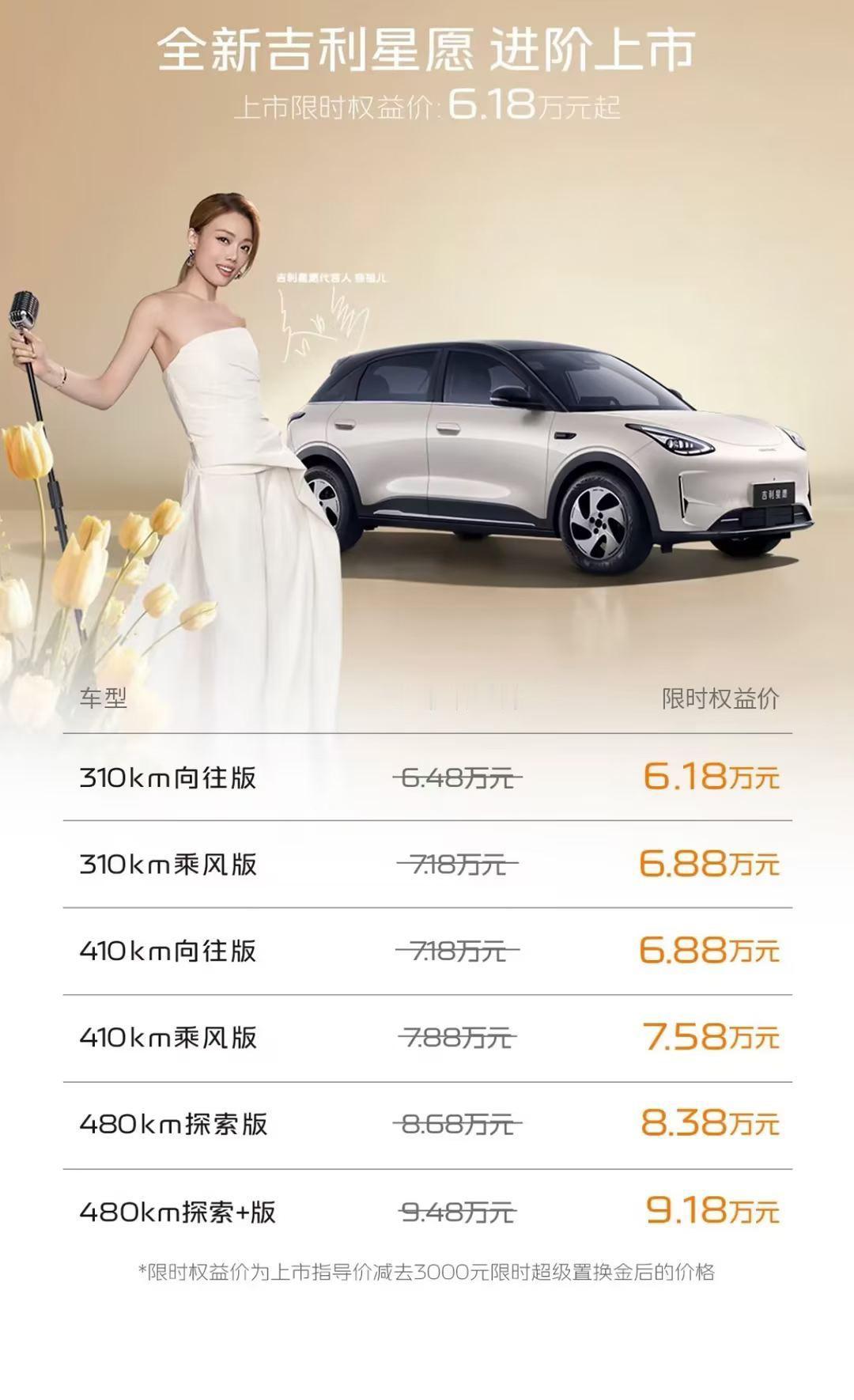 吉利星愿价格 新款吉利星愿上市了，限时价6.18-9.18万元；配Flyme A