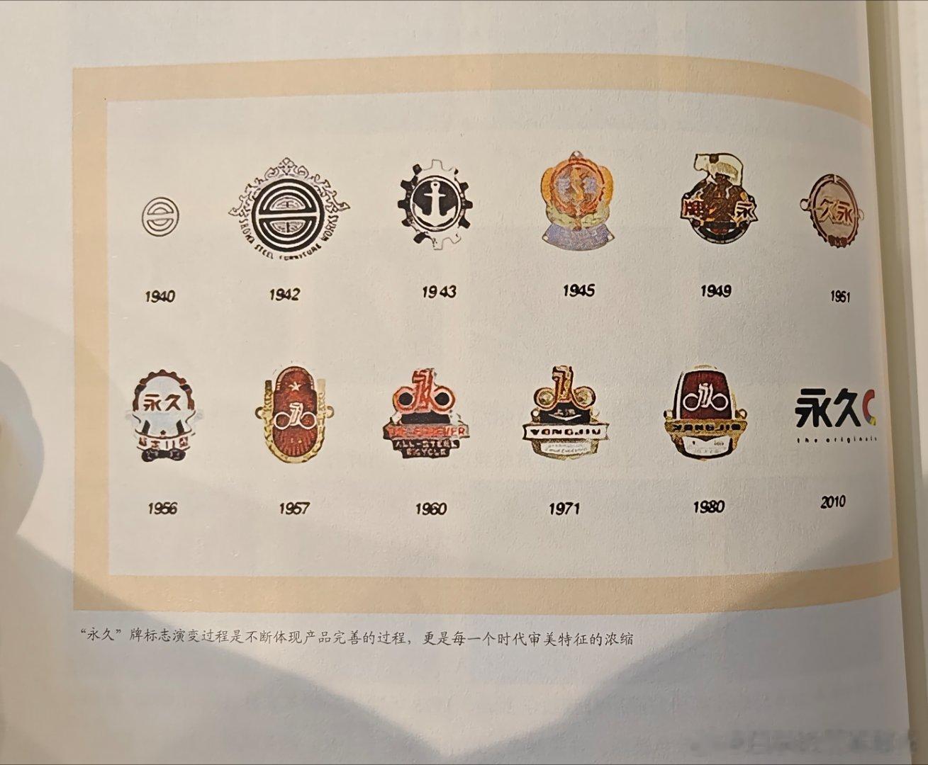 中国工业设计史，越研究越有趣，都是我们从小看到大的东西。他们是怎么来的？里面带有