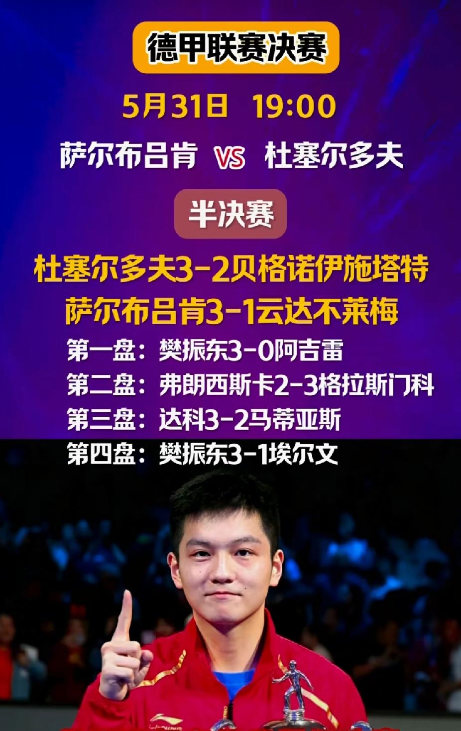 今晚有意思啦！
老东家vs新东家
看谁夺冠🏆