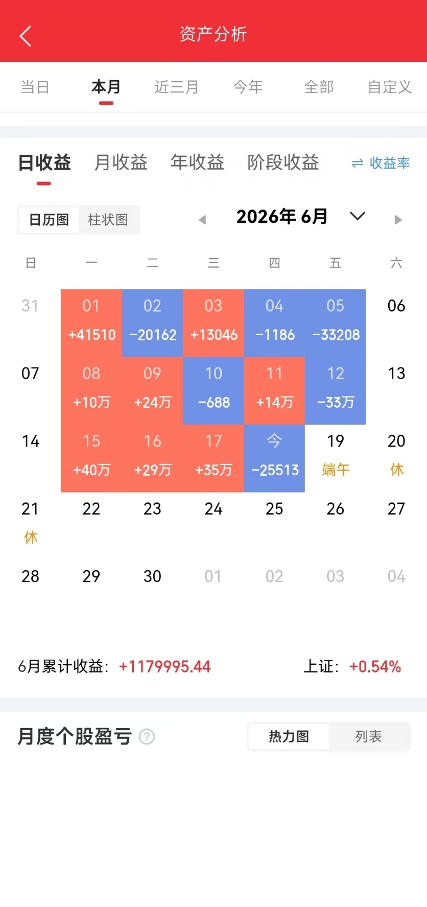 节后风口：MLCC上游氧化钇、氧化锆站上C位     MLCC已赫然上升为第三大