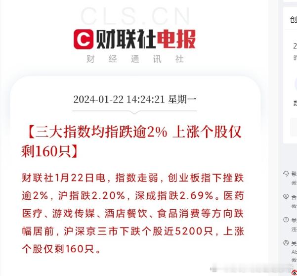 今天沪指下挫跌逾2%，深成指跌2.50%，创业板指跌1.82%。医药医疗、游戏传