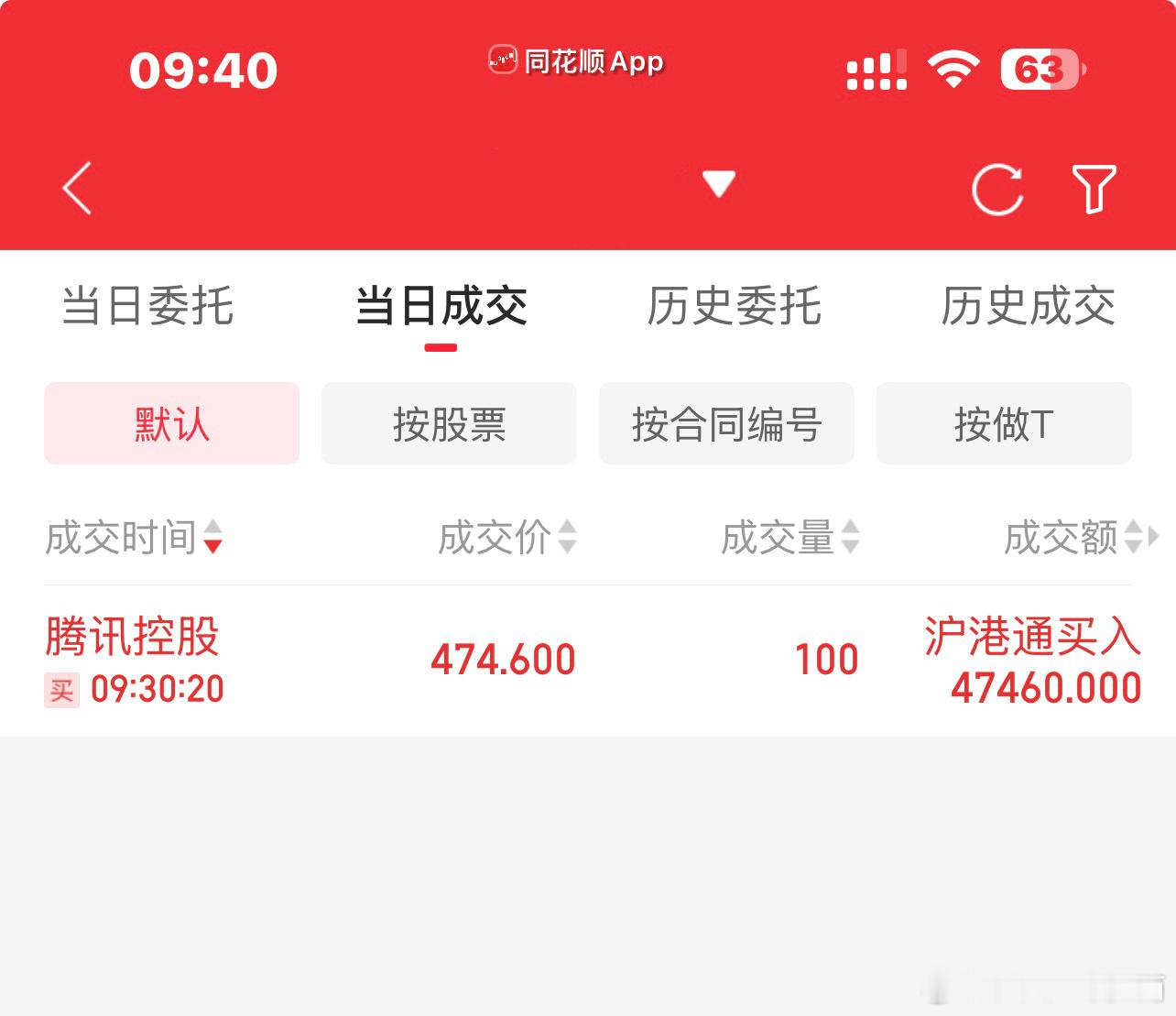 腾讯控股  商业模式、企业文化、合理价格〖 注：个人思考不构成投资建议 〗 $腾
