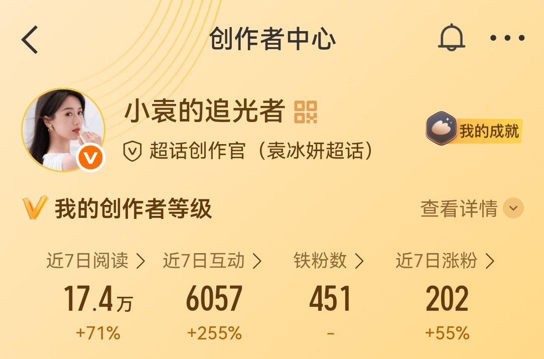 晚上好呀！来续🔥！最近无聊抽一个捞120吧！（前提是要跟我续🔥哦！ ）基本上