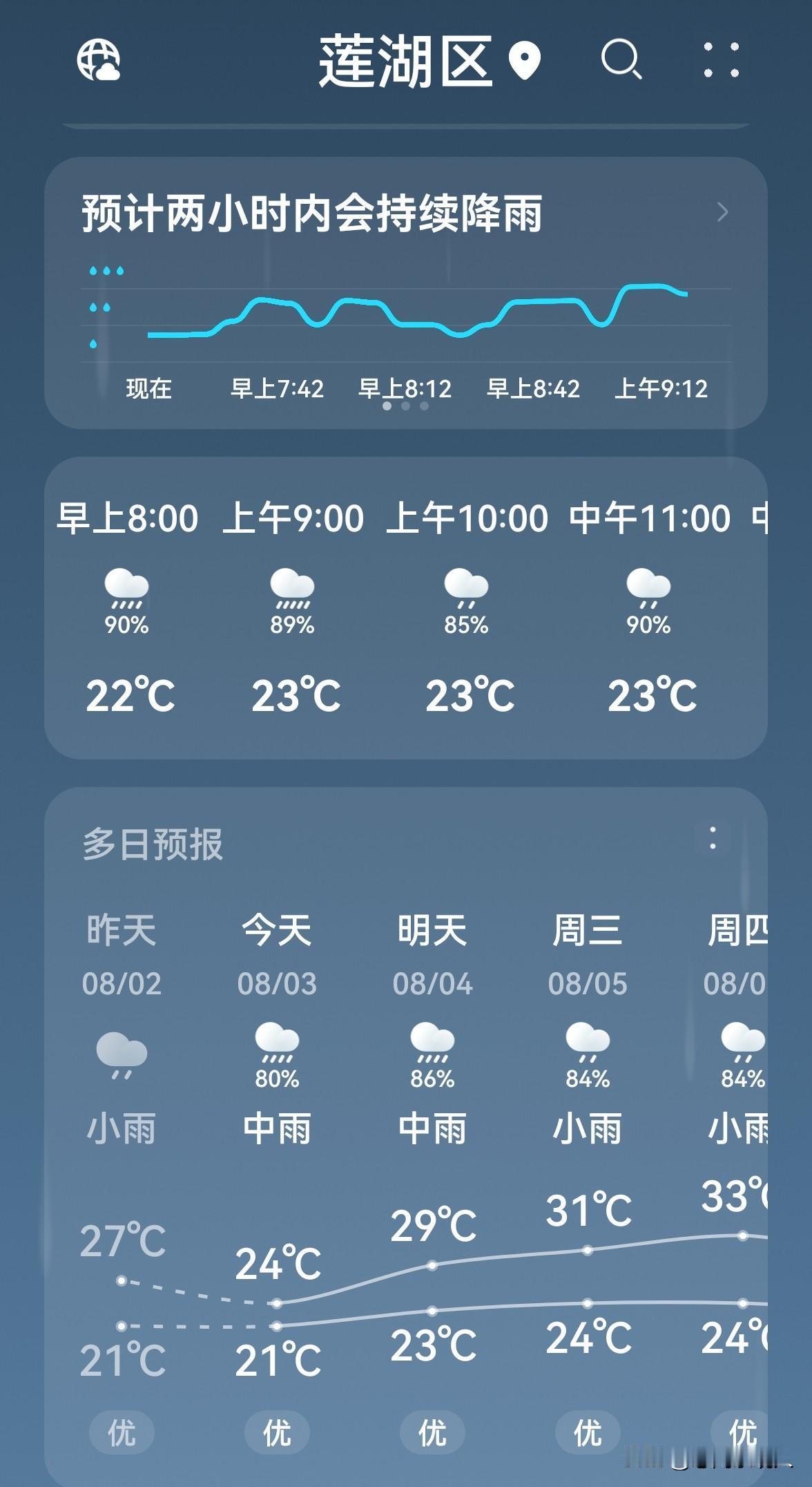 今天是8月3日，西安昨晚下了一夜的雨，气温下降了很多，体感很舒服，晚上不用开空调