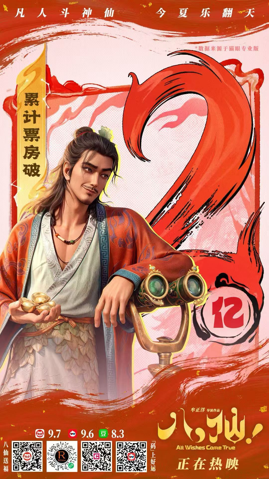 🎬电影八仙！ 承蒙厚爱❤️   🎉累计票房突破2亿🎉   ✨热血治愈燃动今