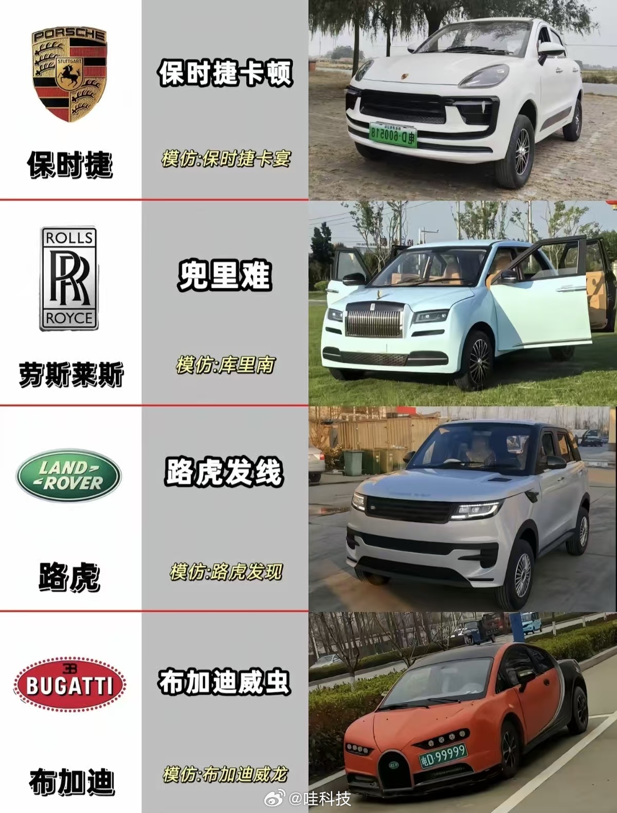 老头乐向小米汽车致歉   看完整个事件，挺感慨的。这家老头乐厂商抄袭SU7的设计