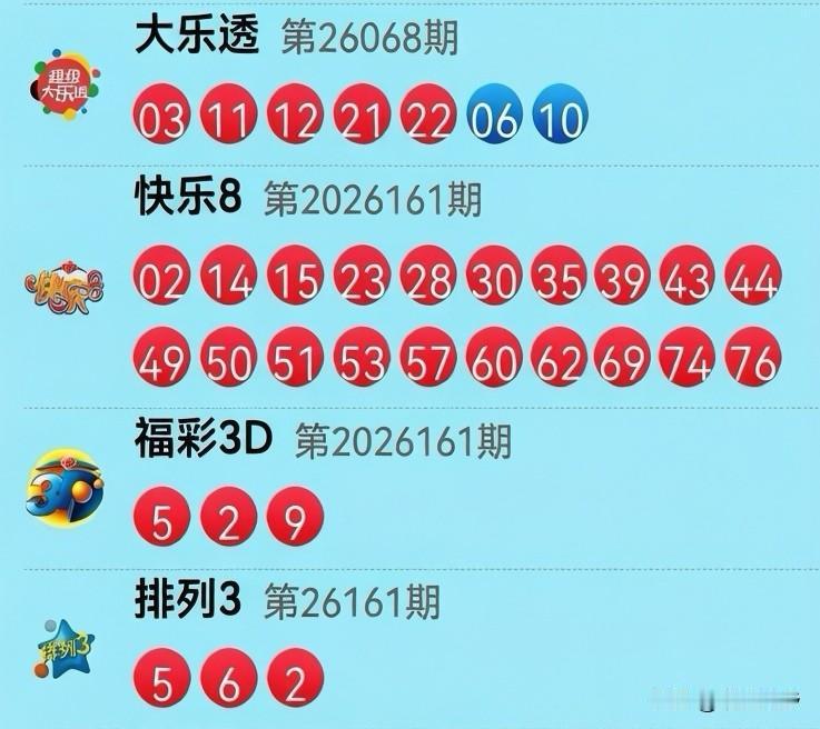 【6月20日开奖信息：今晚这串数字怕不是来搞笑的！】

看这期大乐透开出的号码：