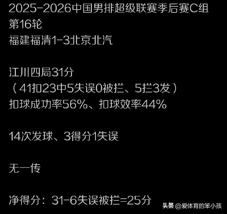 尽管排超联赛的比赛场上男线的比拼似乎永远没有女线比拼那样更为吸引球迷的关注。但是