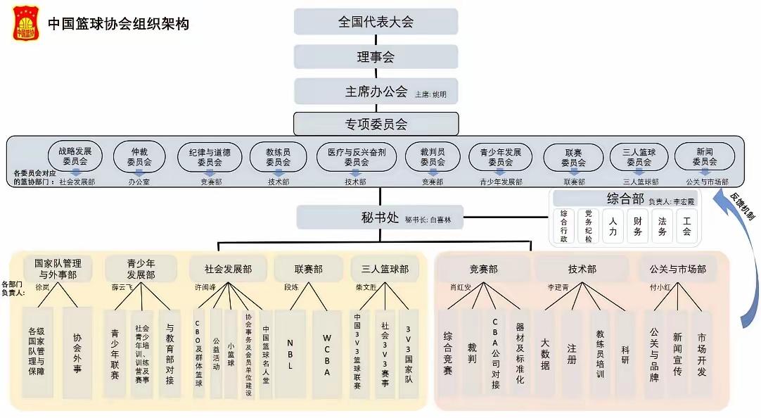 党员赵睿的恶劣言论表达清晰指向明确，无可辩驳，京媒饭圈们也不用为赵睿洗地开脱。