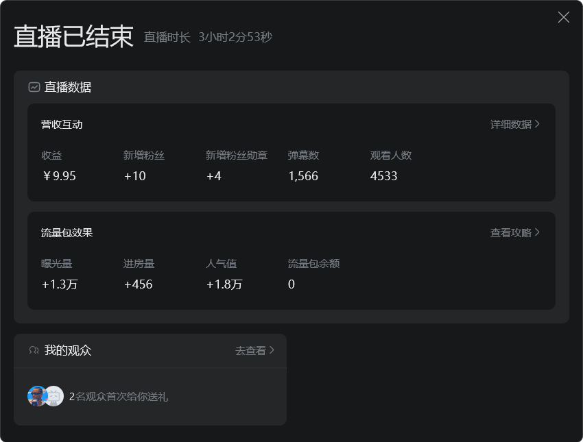 今晚三小时不记得是不是创纪录了😂 