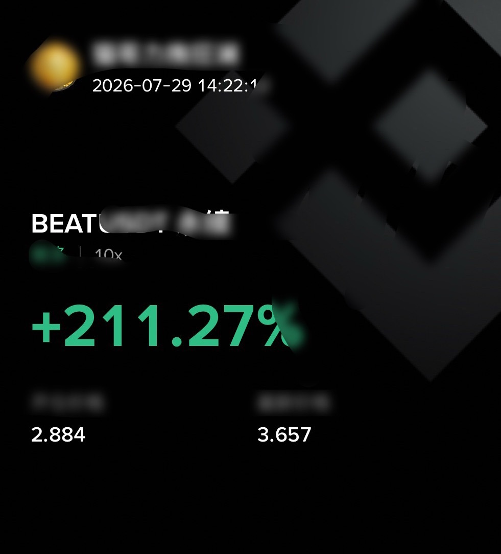 区块链  来了来了，BEAT他来了。见好就收，我先撤退了 