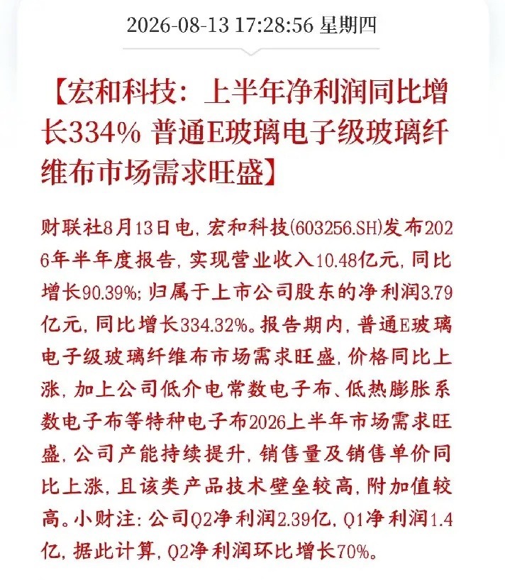 电子布板块重大利好消息，龙头发布业绩报，大超预期宏和科技半年报大爆发：营收10.