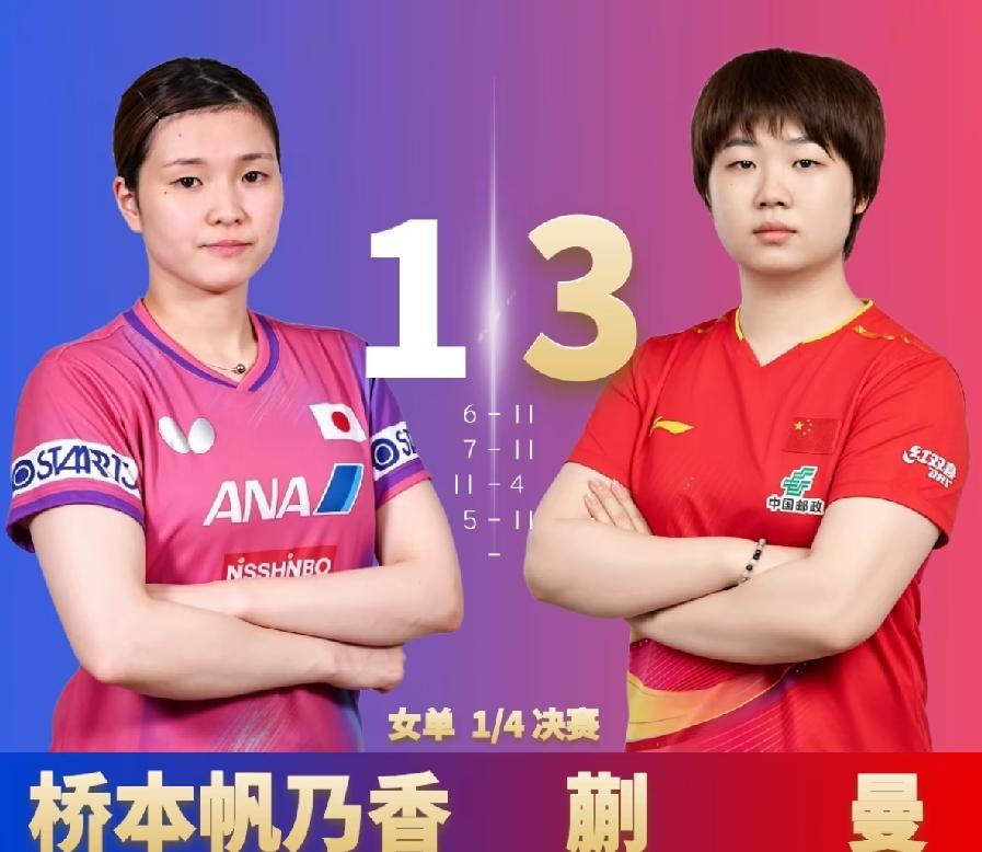 蒯曼3：1桥本帆乃香，
陈熠3：0早田希娜，
王艺迪3：1大藤沙月，
国乒女队三