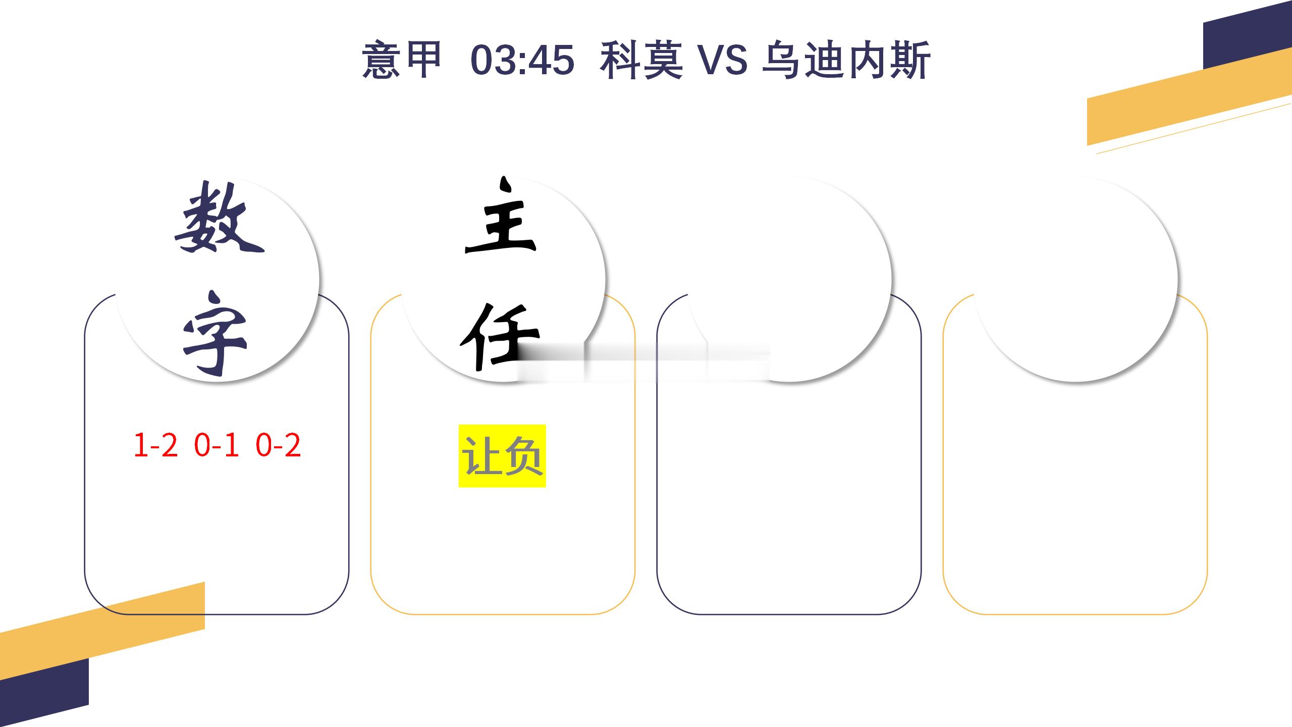 足球预测横看成岭侧成峰，今天主任4个菜。欣哥也是势在必得。废话不多说了直接推荐上