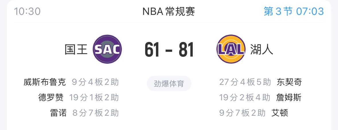 这才是湖人的正确打开方式！开个会还是有效果的啊！国王vs湖人nba