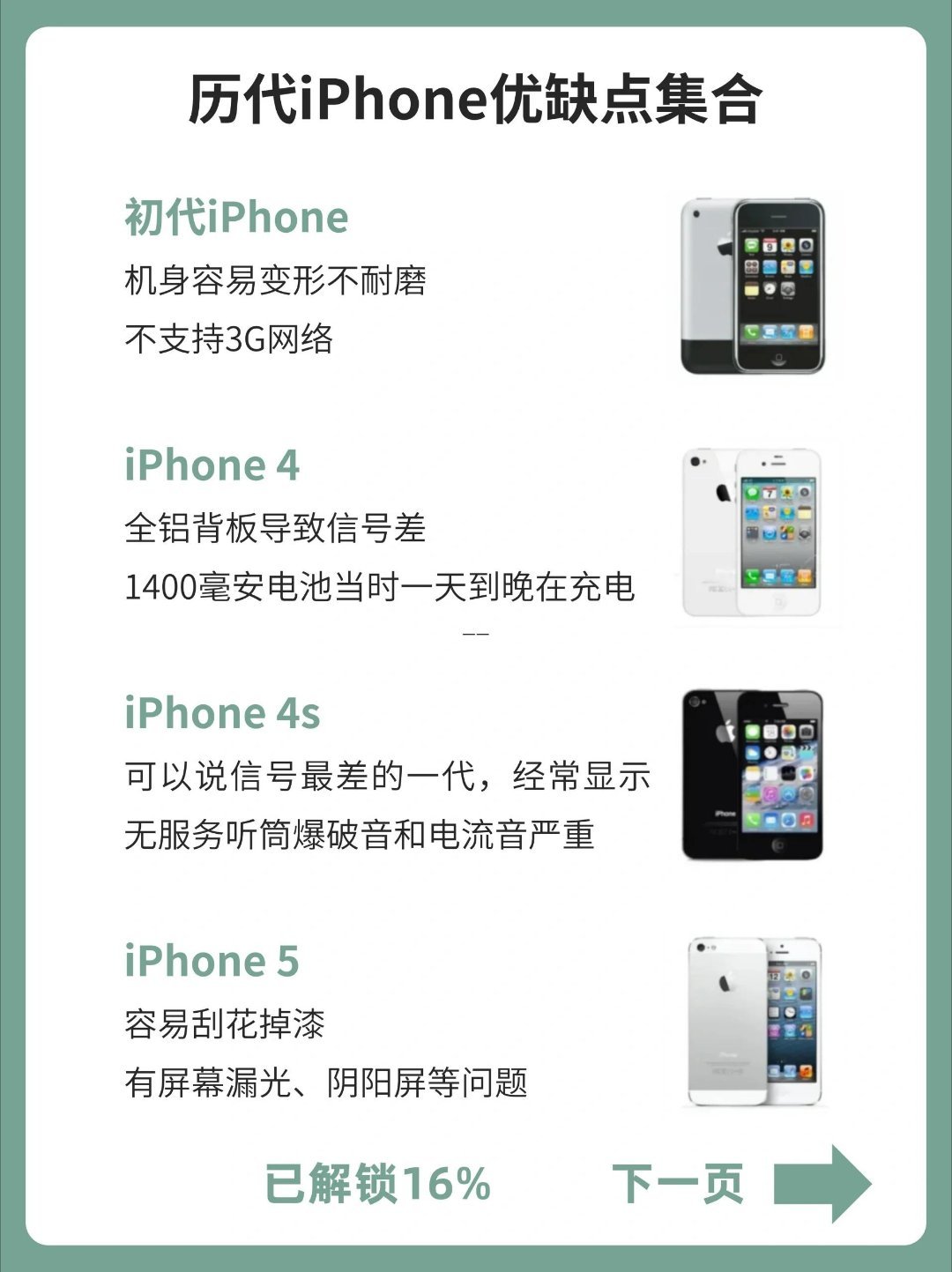 历代水果机优缺点大盘点。主打就是重点突出，简单易懂，选适合自己的才最重要。手机涨